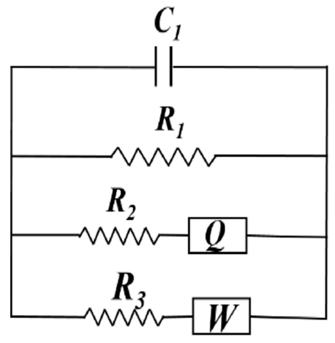 Materials 16 00768 i014