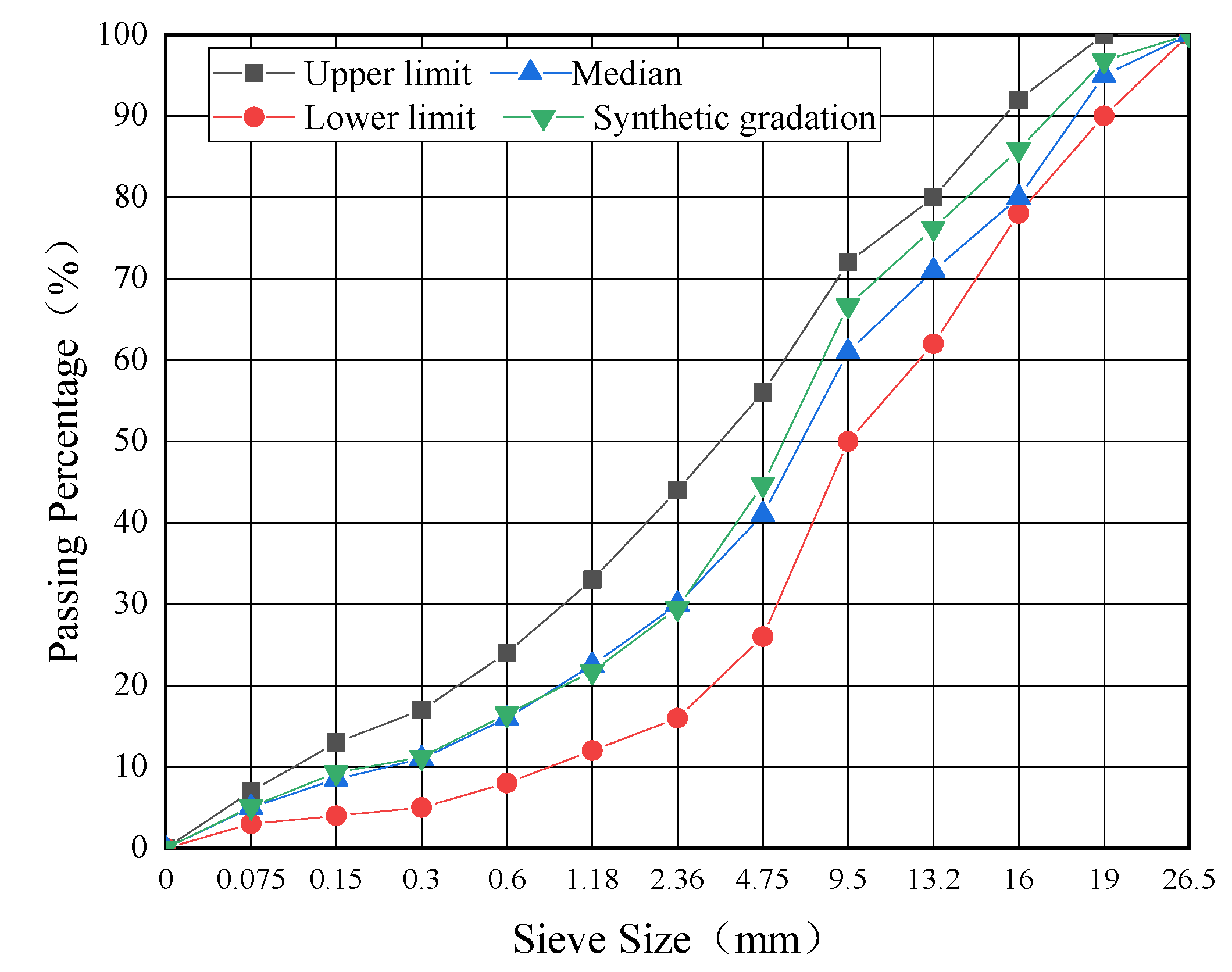 Materials 16 00770 g003