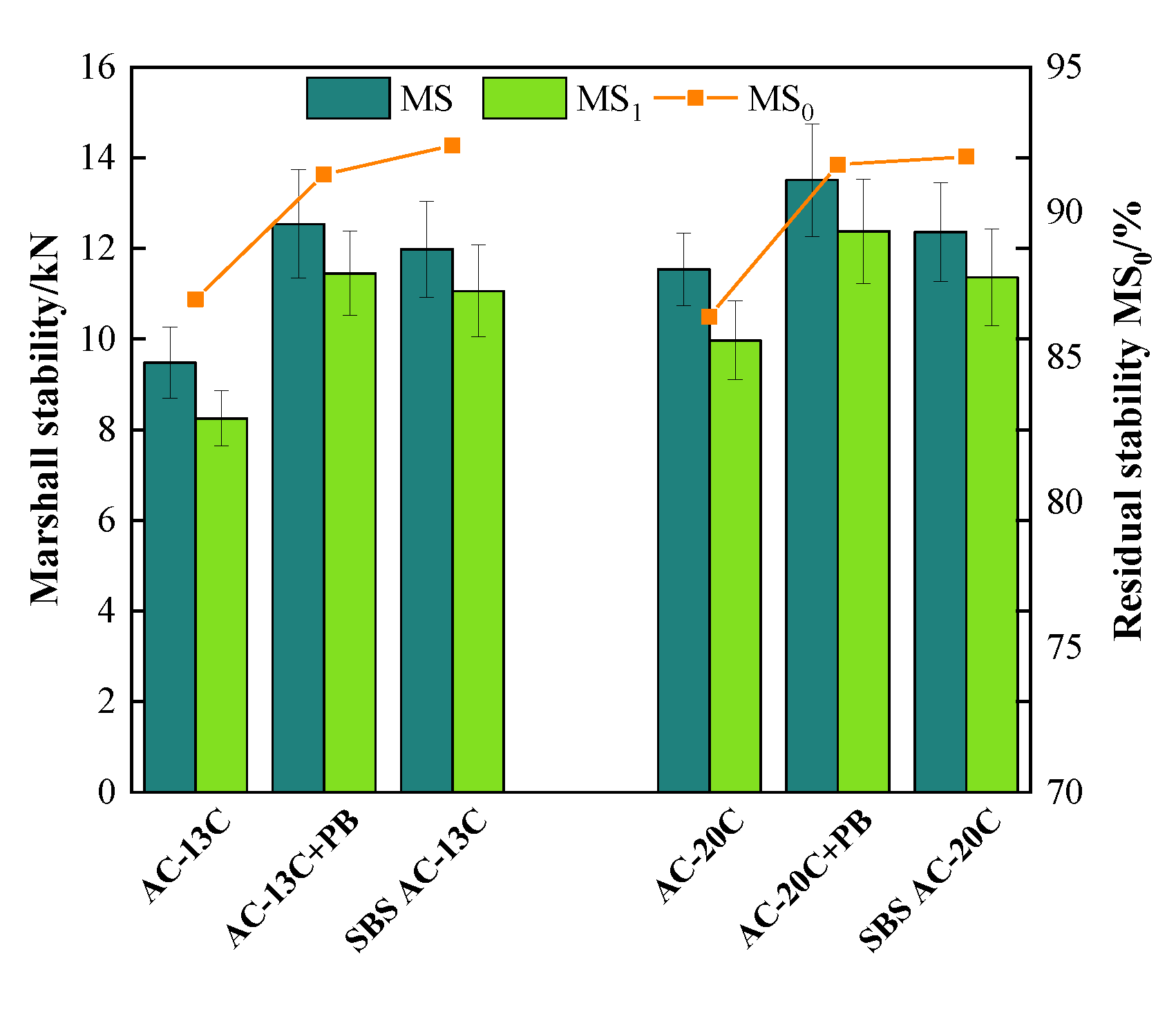 Materials 16 00770 g009
