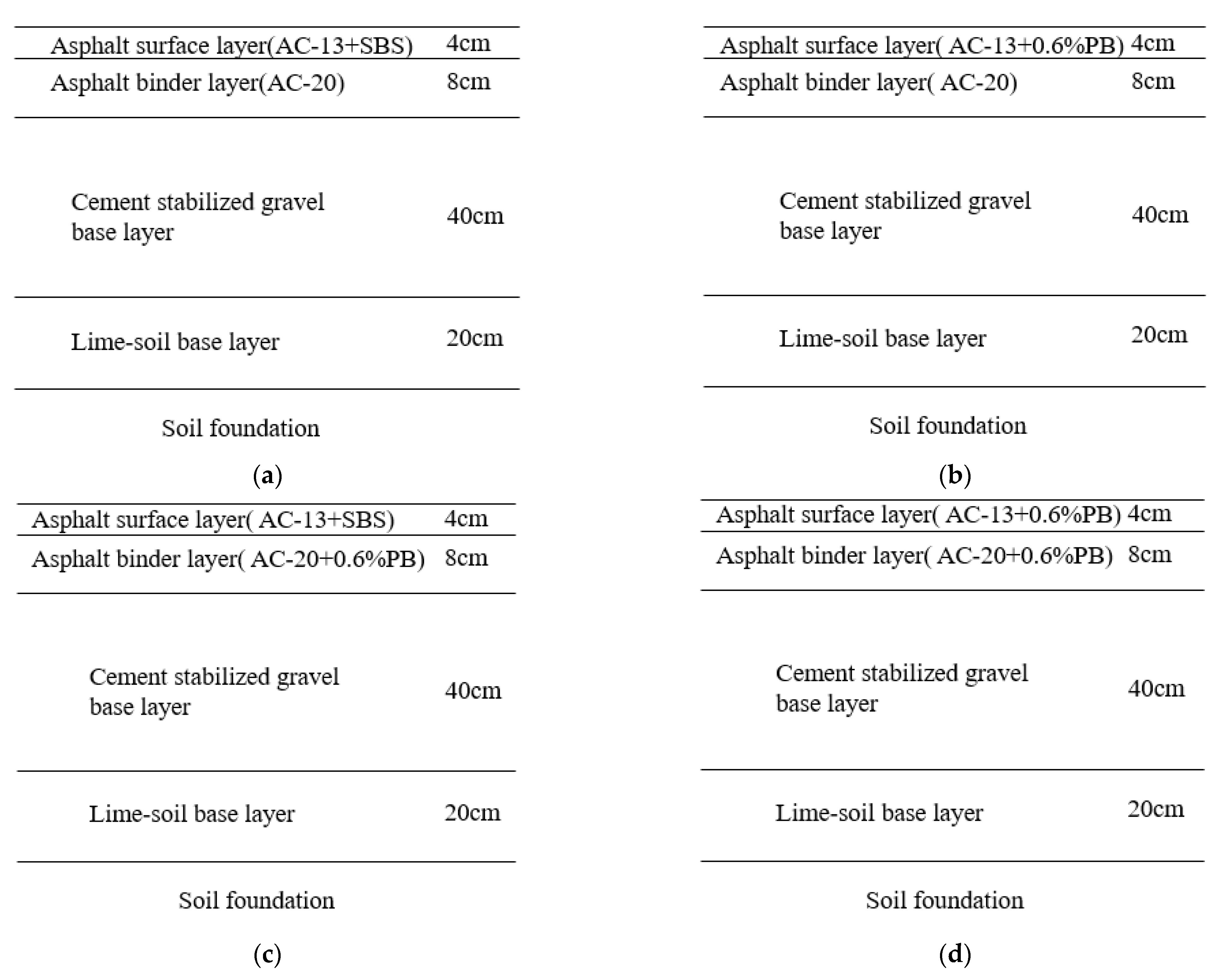 Materials 16 00770 g012