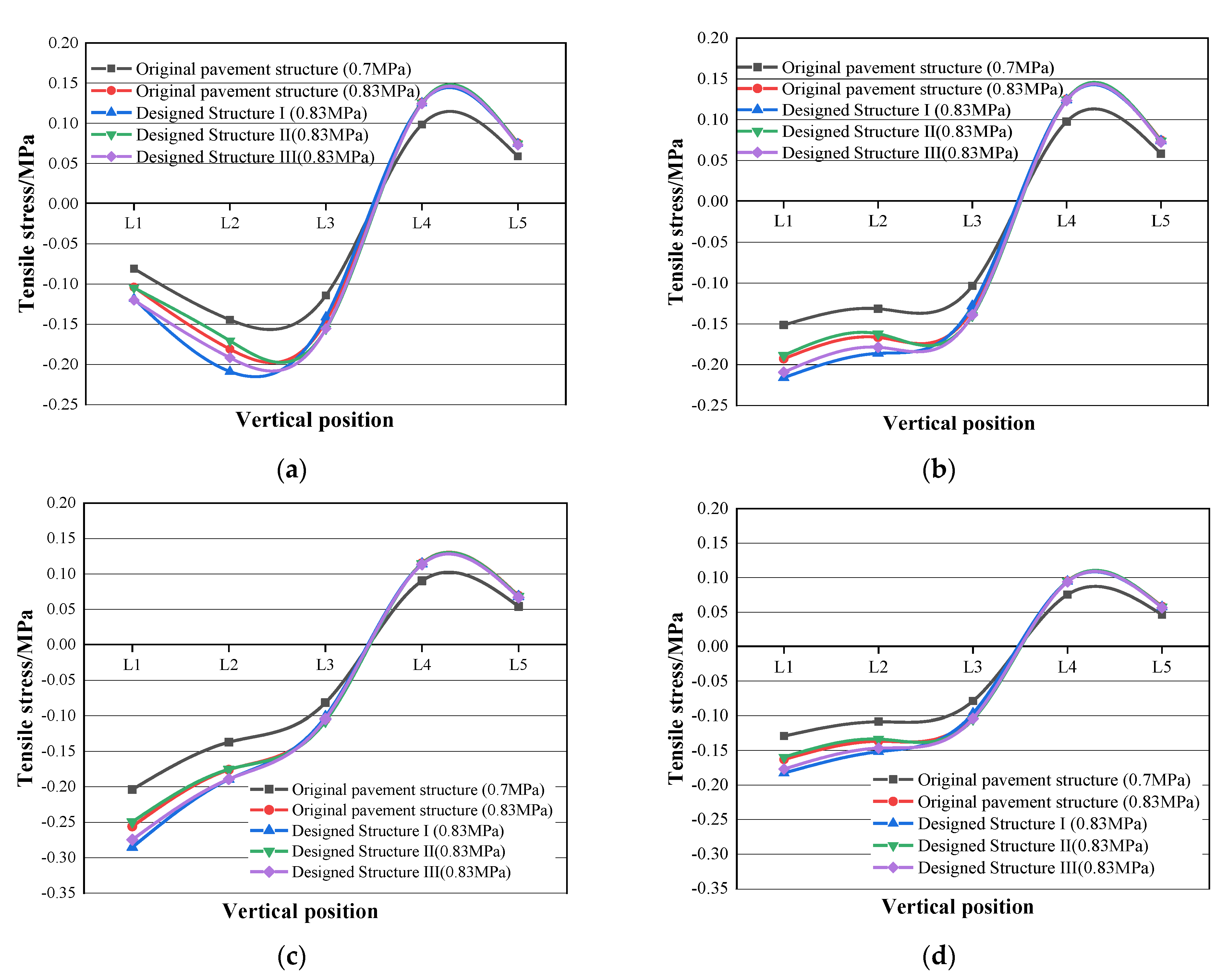 Materials 16 00770 g015
