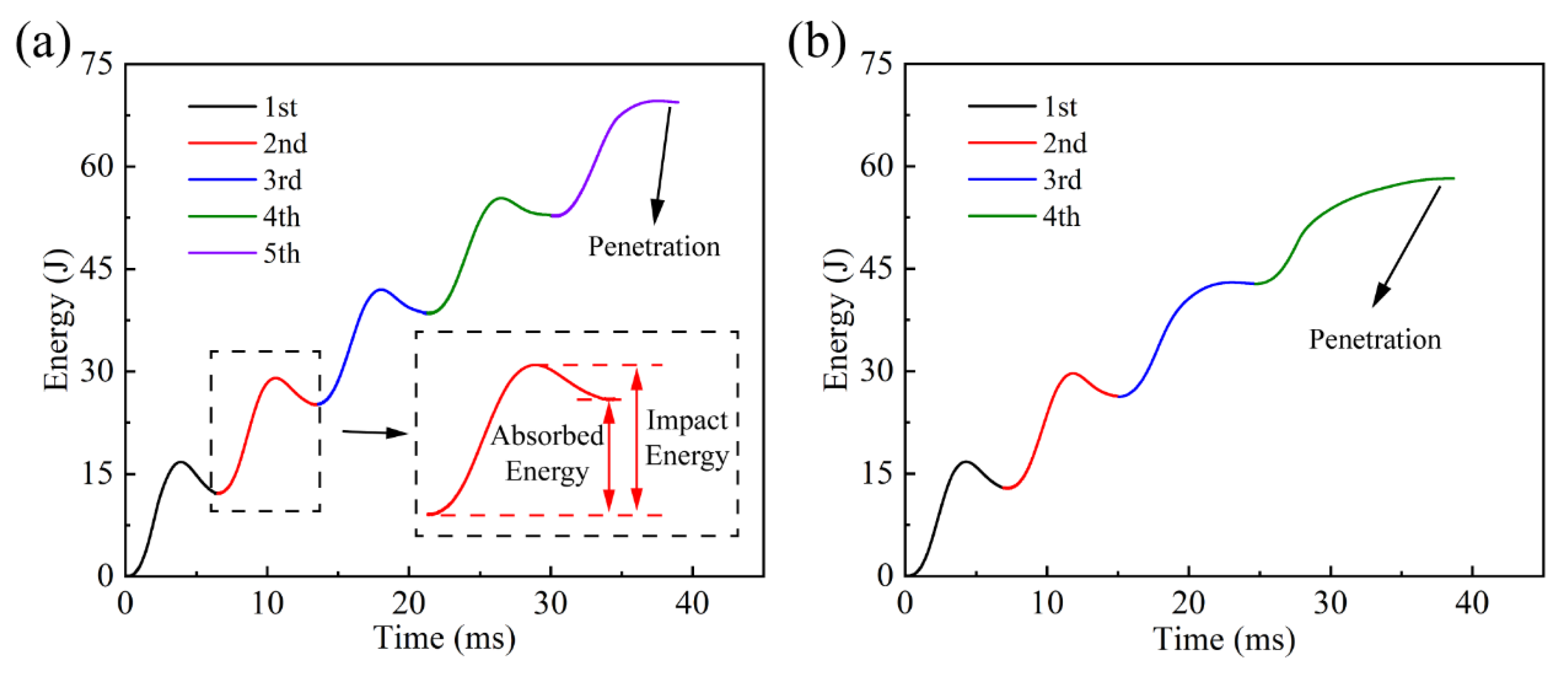 Materials 16 00778 g004