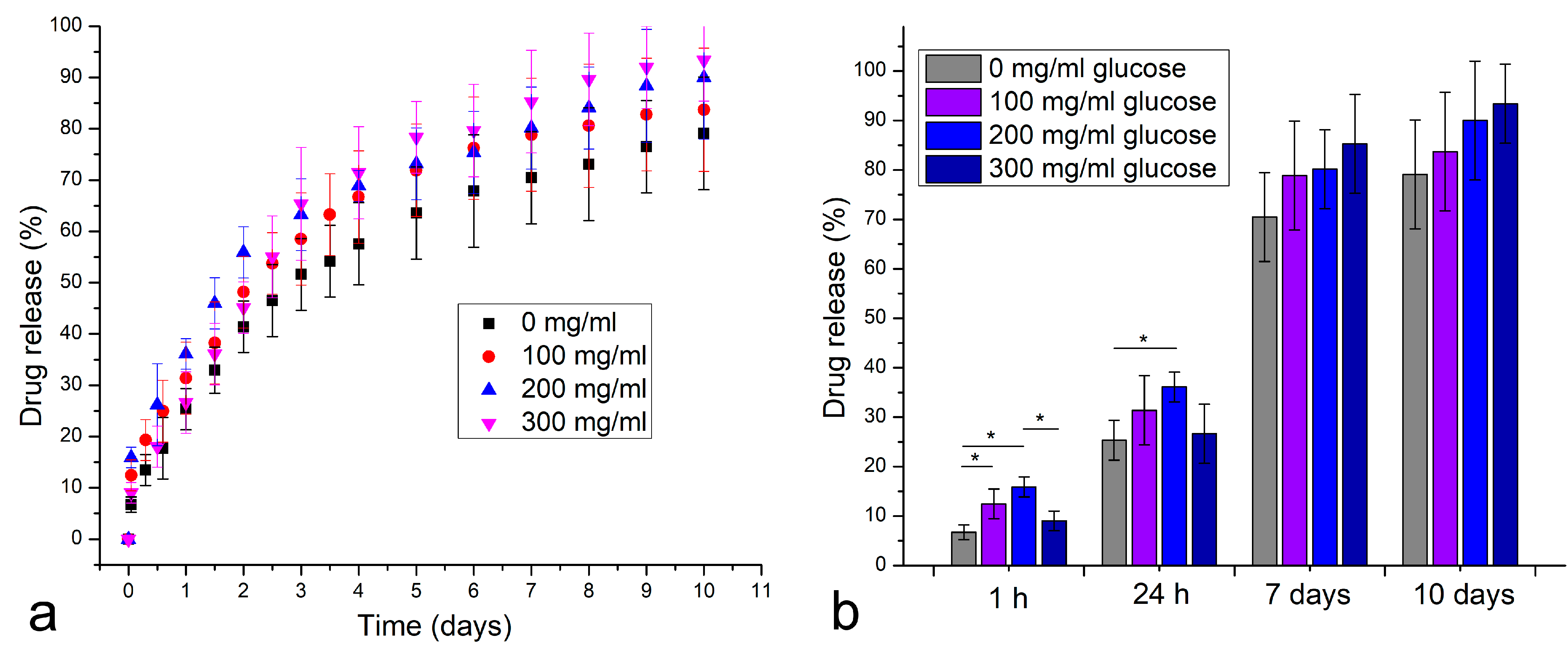Materials 16 00786 g004