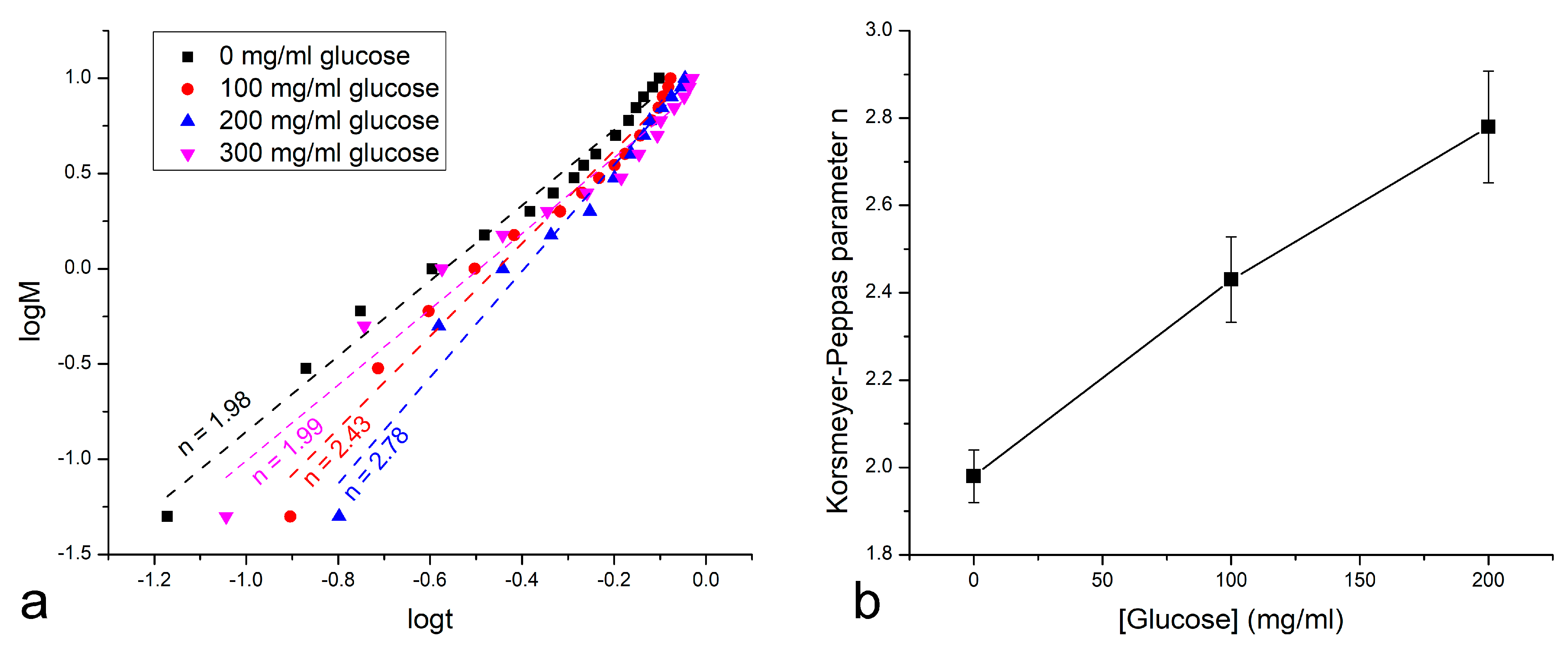 Materials 16 00786 g005