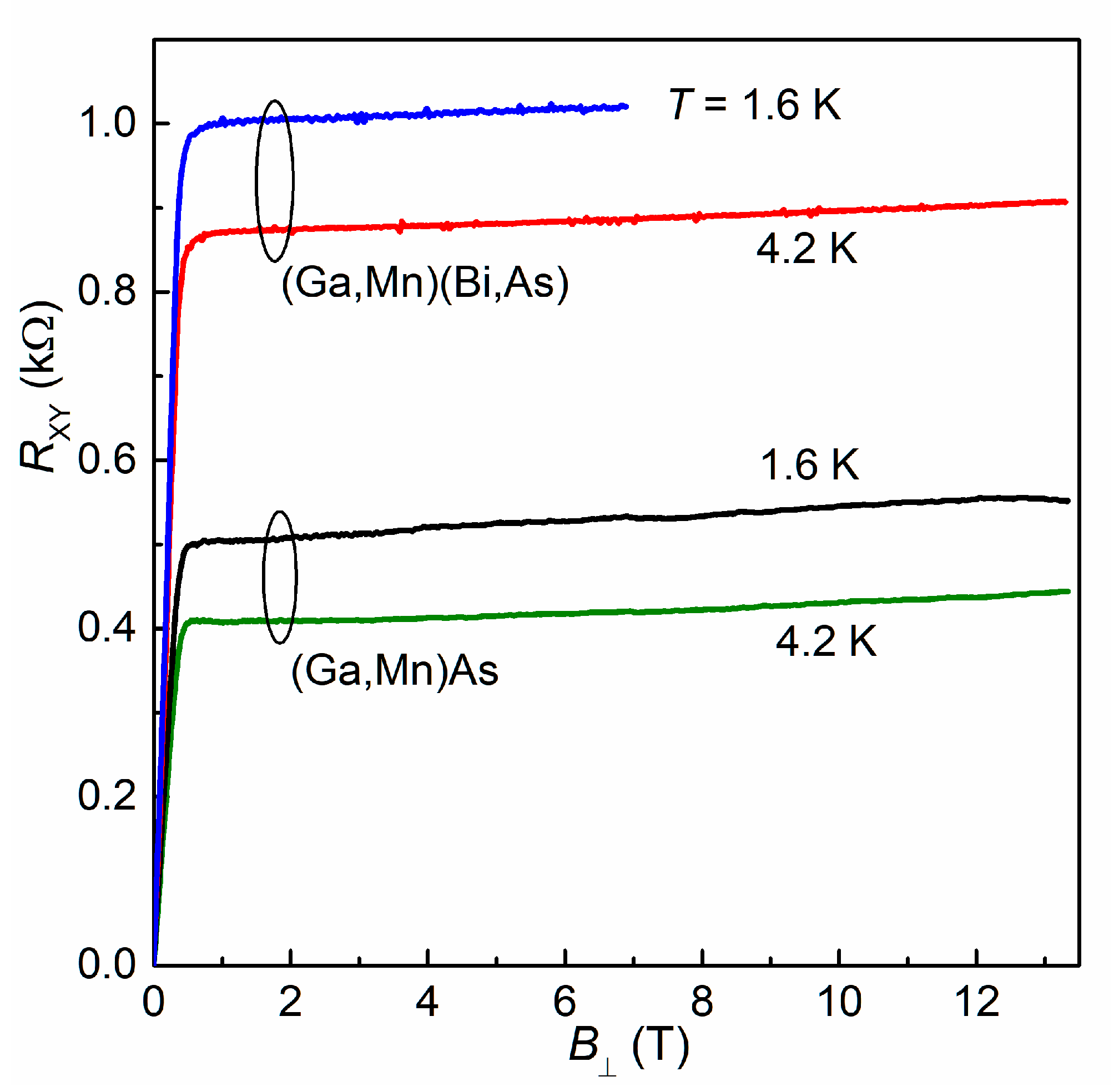 Materials 16 00788 g002