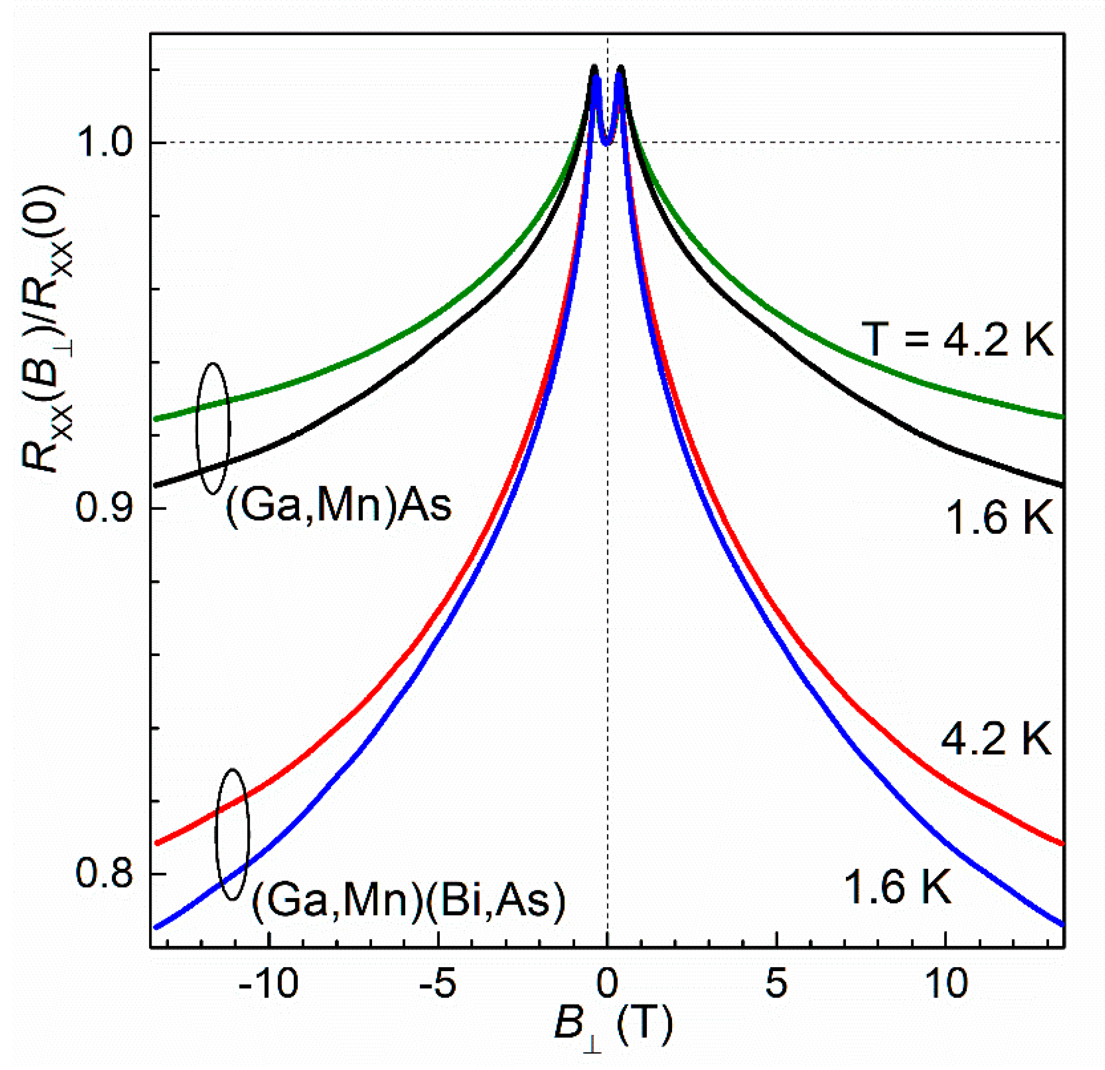 Materials 16 00788 g006