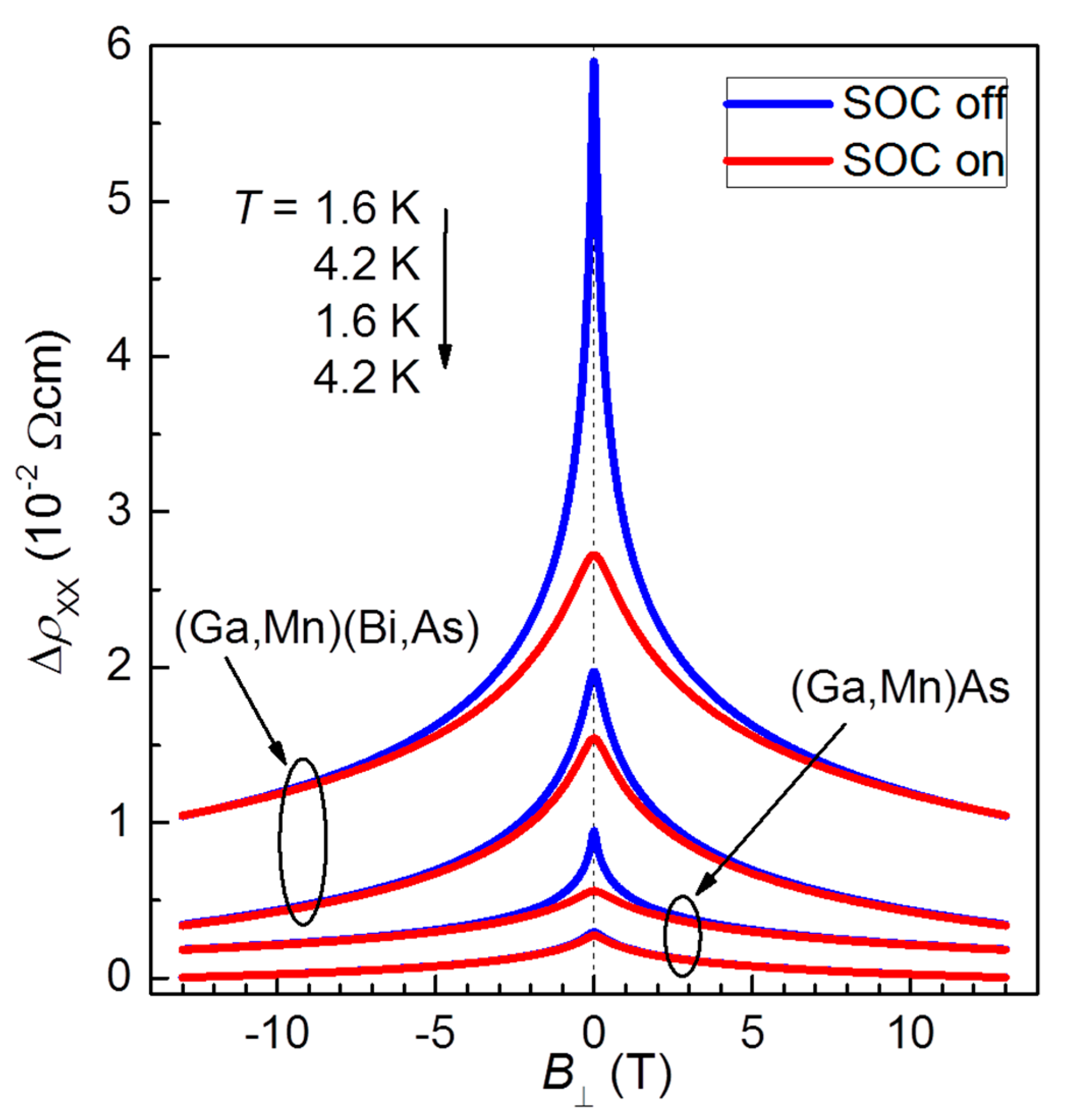 Materials 16 00788 g008