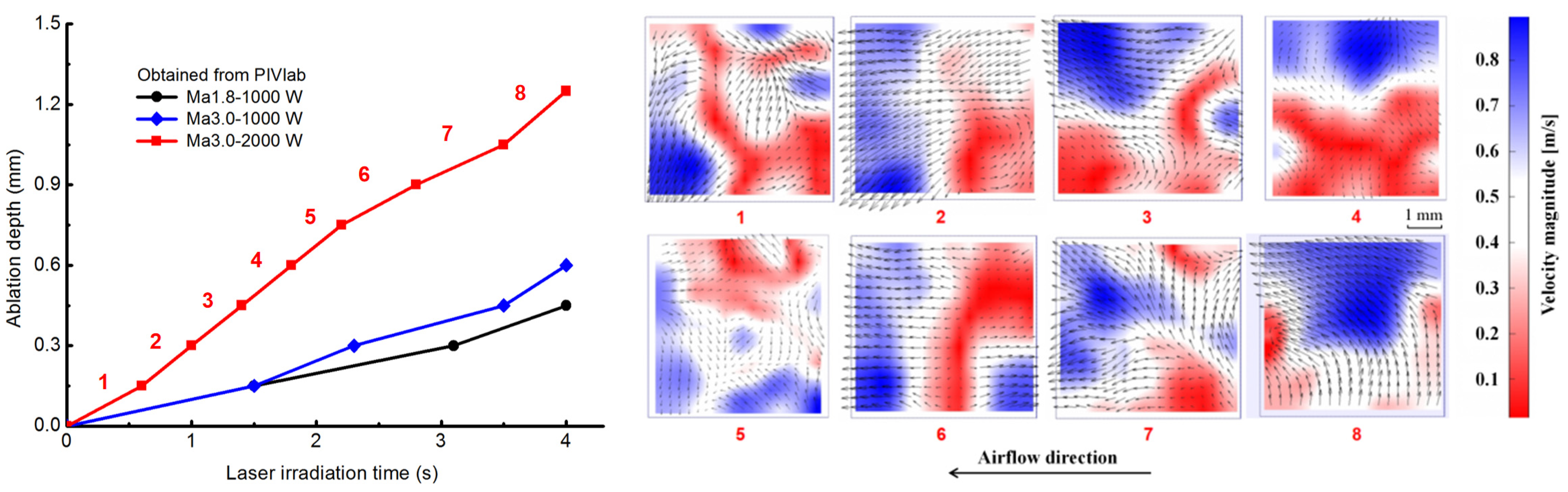 Materials 16 00790 g007