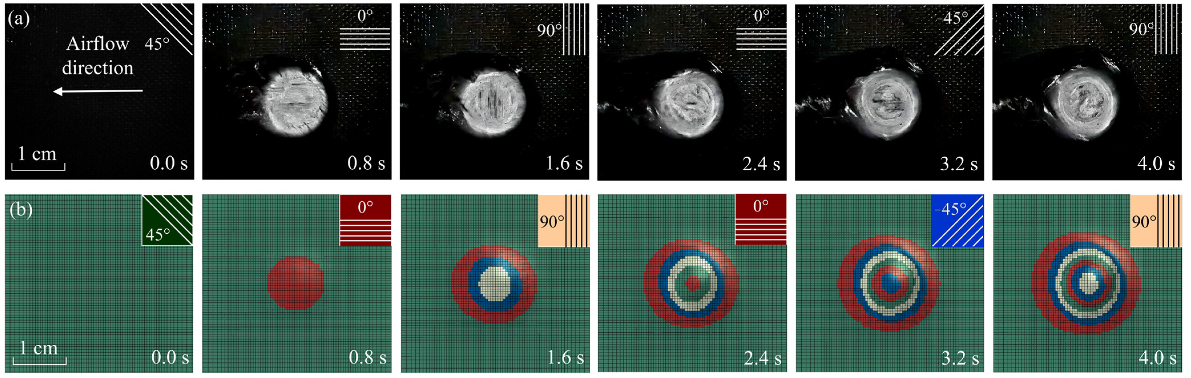 Materials 16 00790 g009