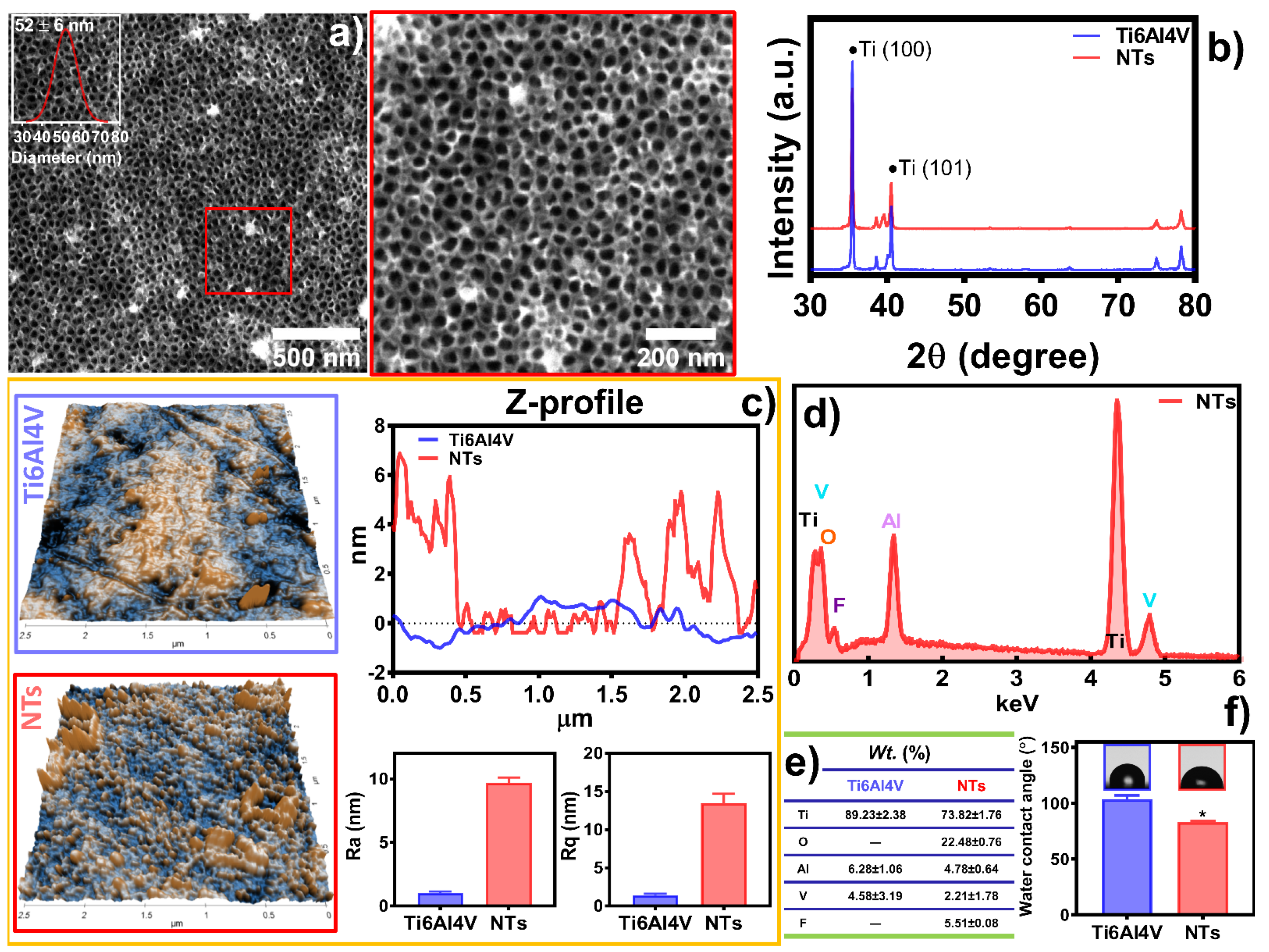 Materials 16 00794 g001