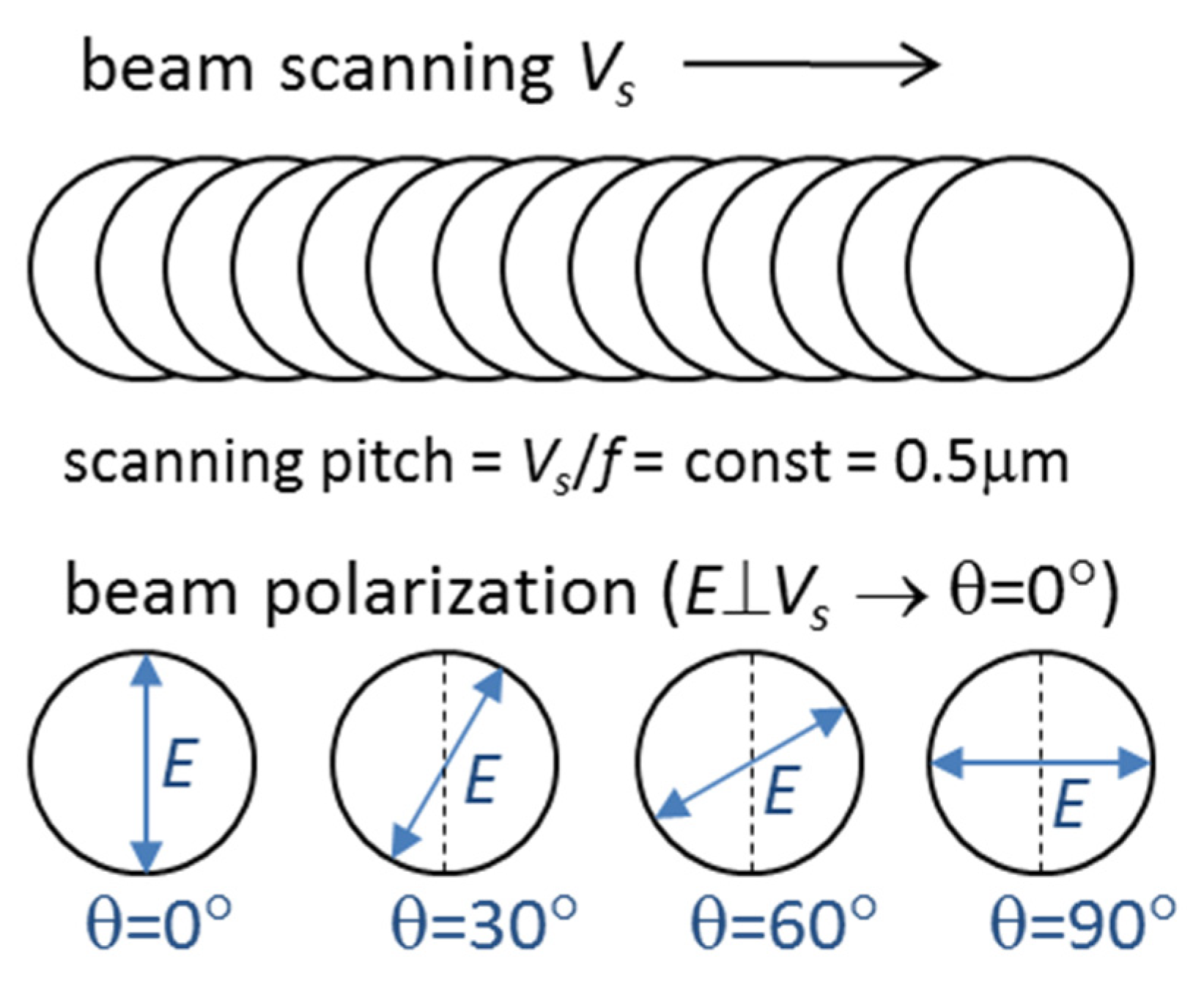 Materials 16 00795 g002