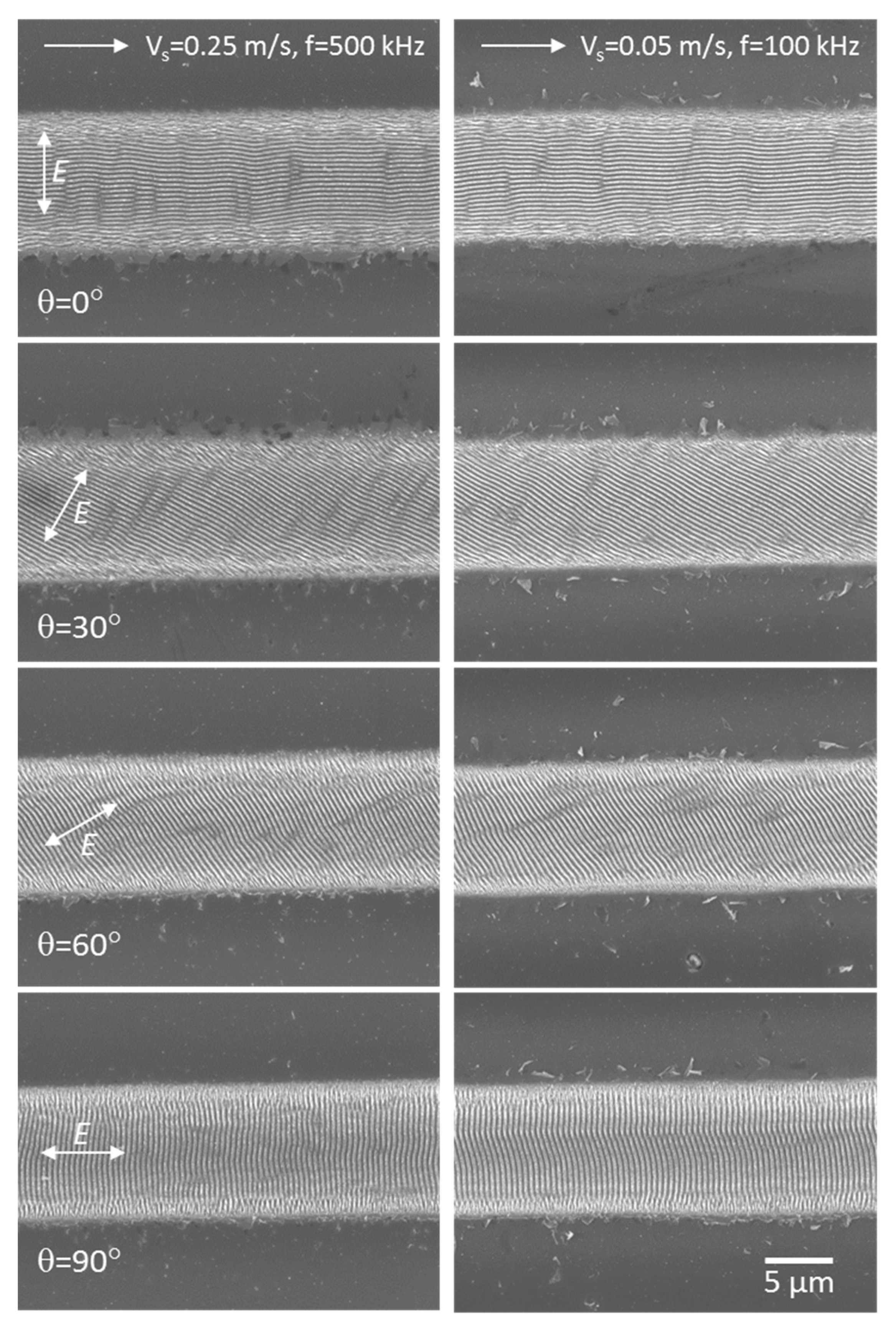 Materials 16 00795 g005