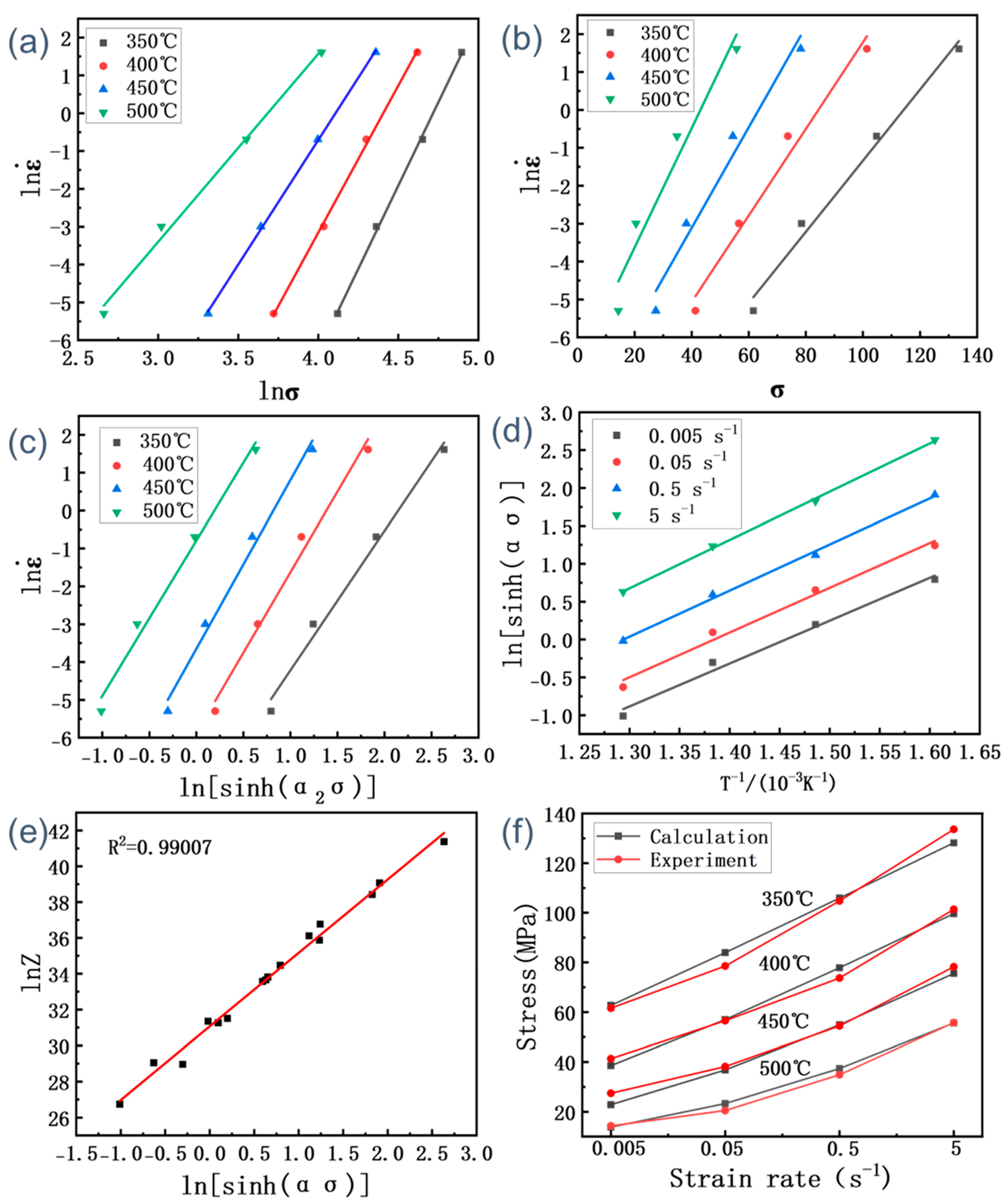 Materials 16 00796 g004