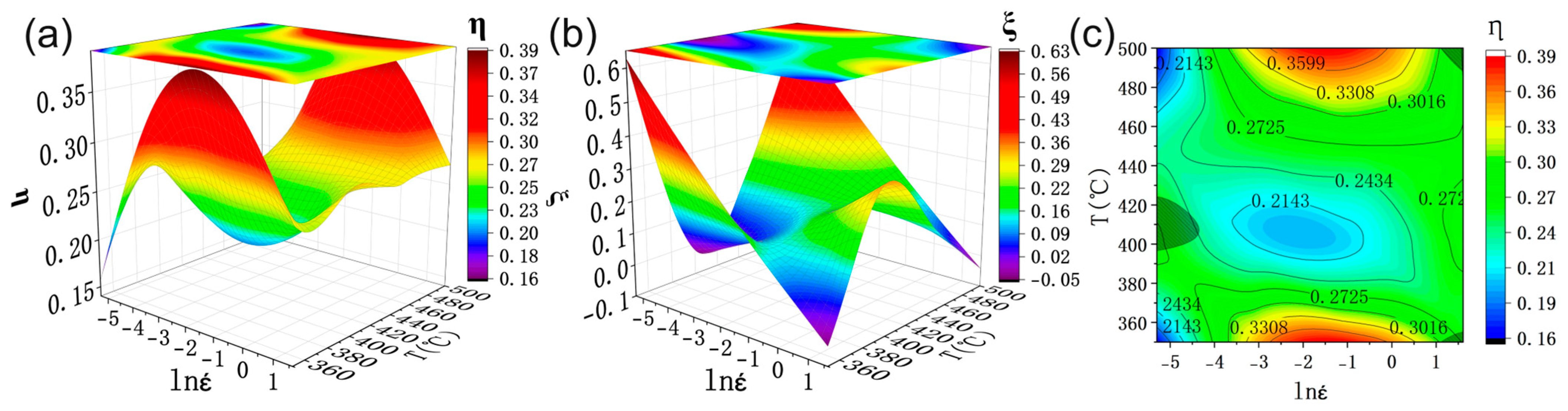 Materials 16 00796 g005