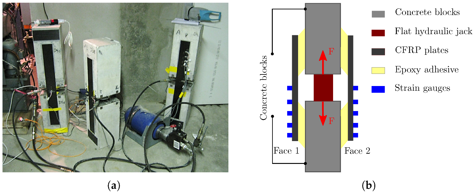 Materials 16 00801 g004