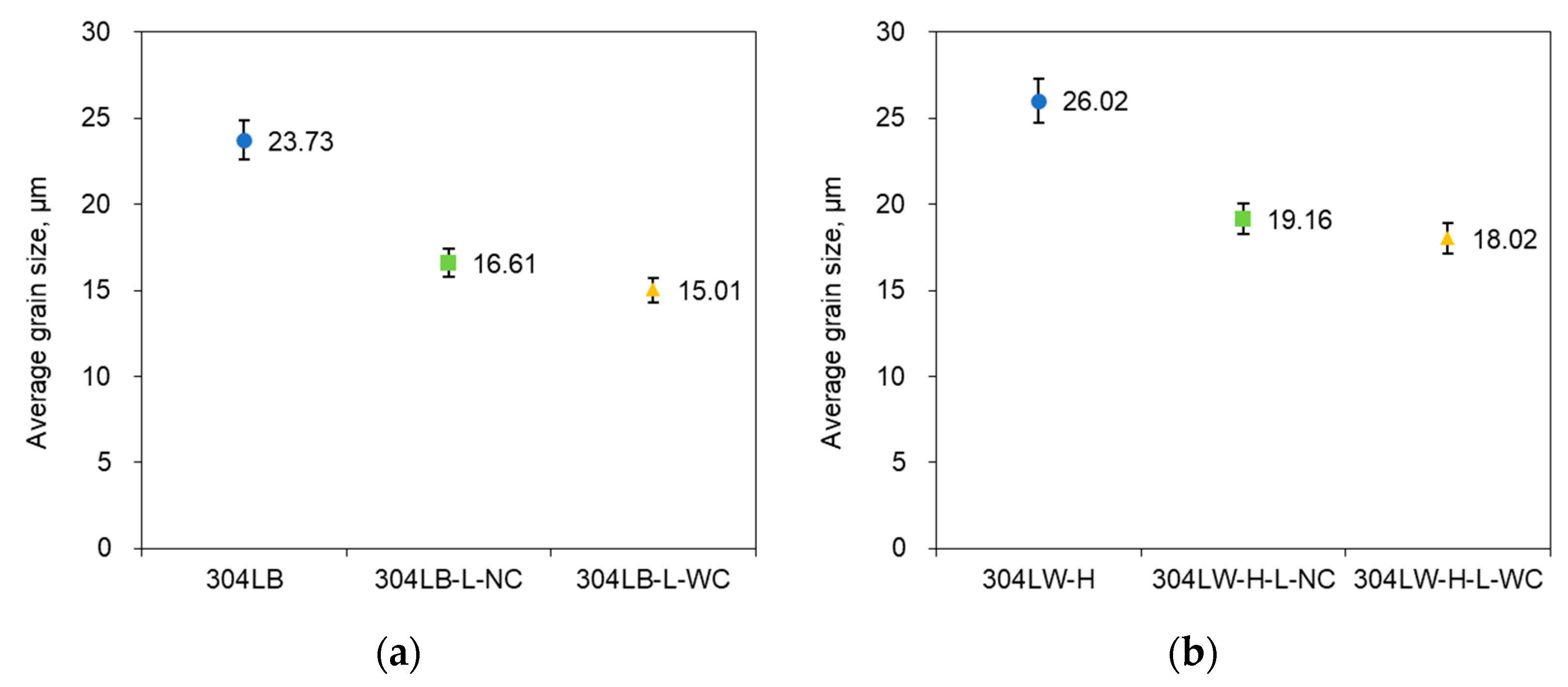 Materials 16 00804 g003