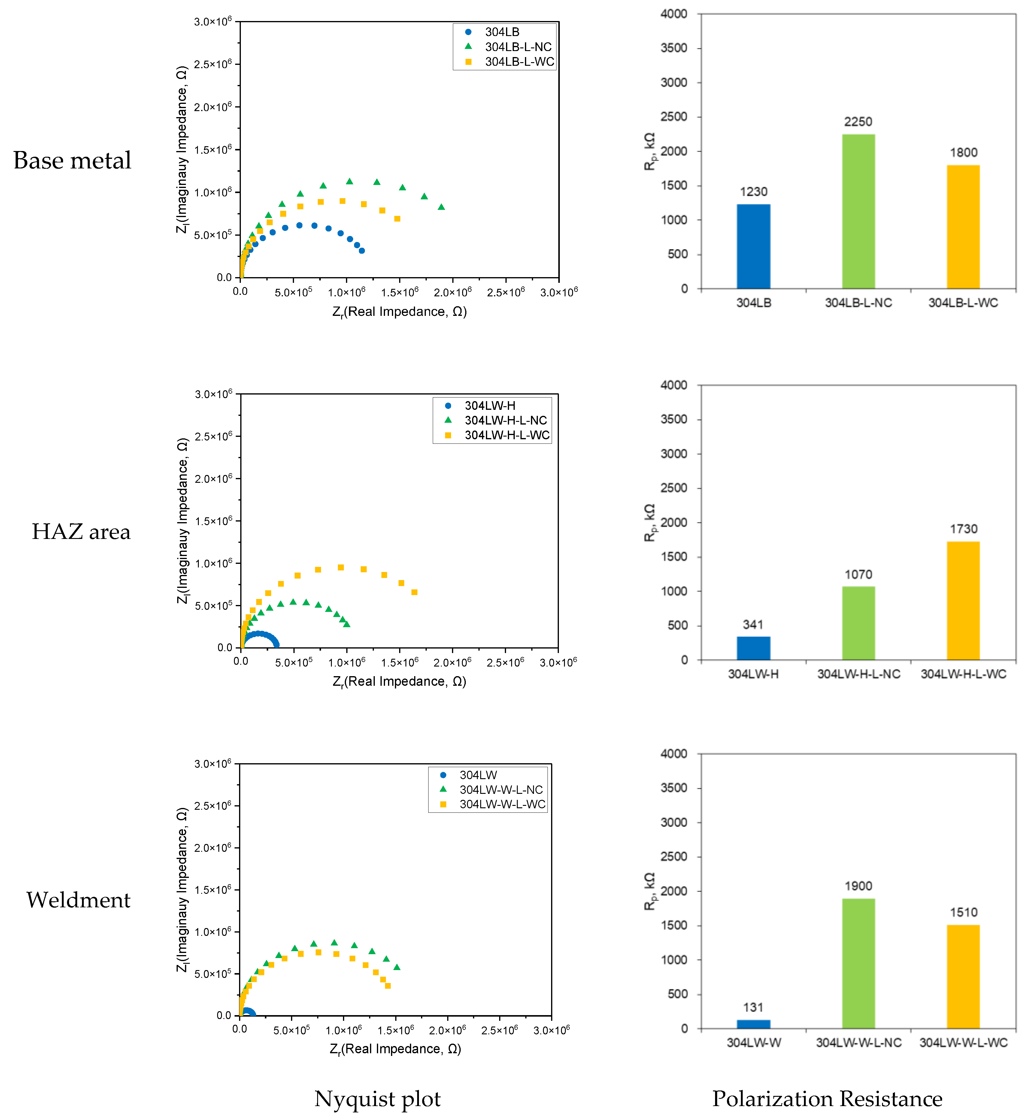 Materials 16 00804 g011