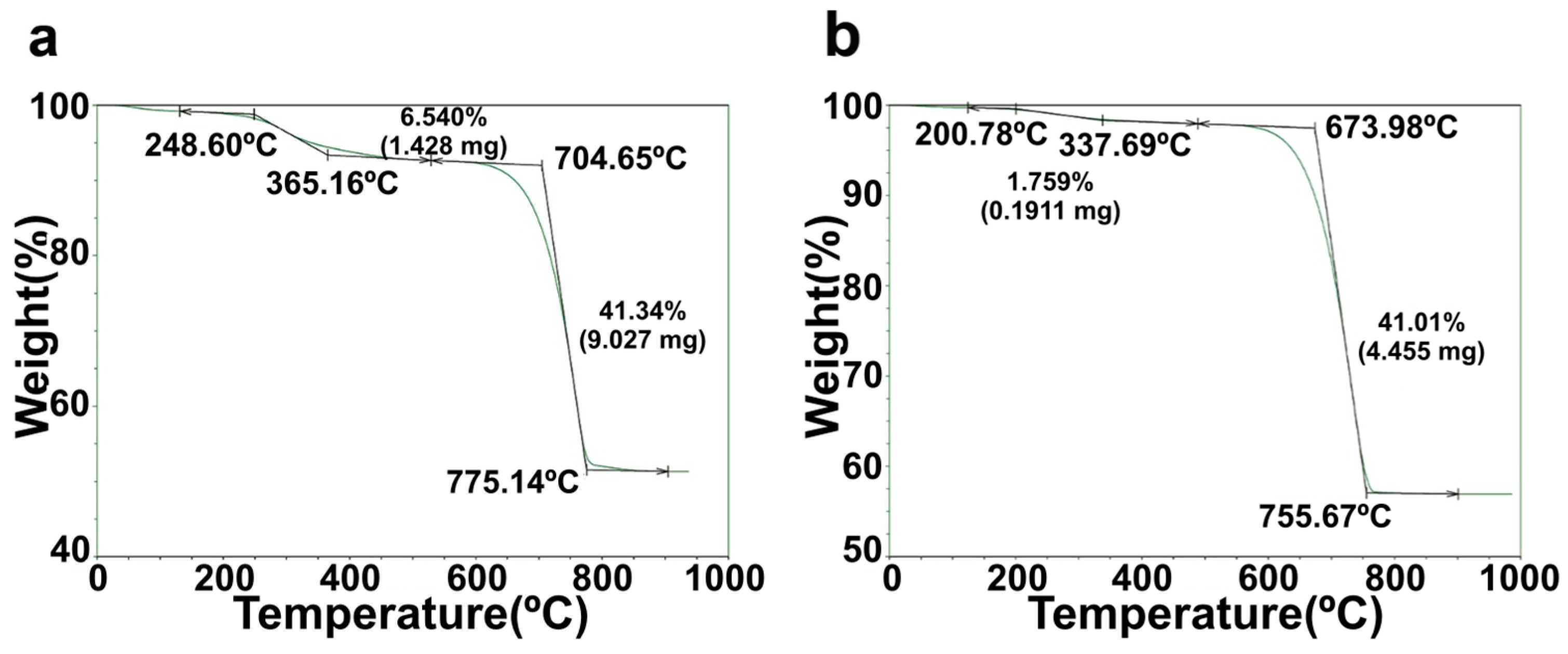 Materials 16 00805 g002 Materials 16 00805 g002