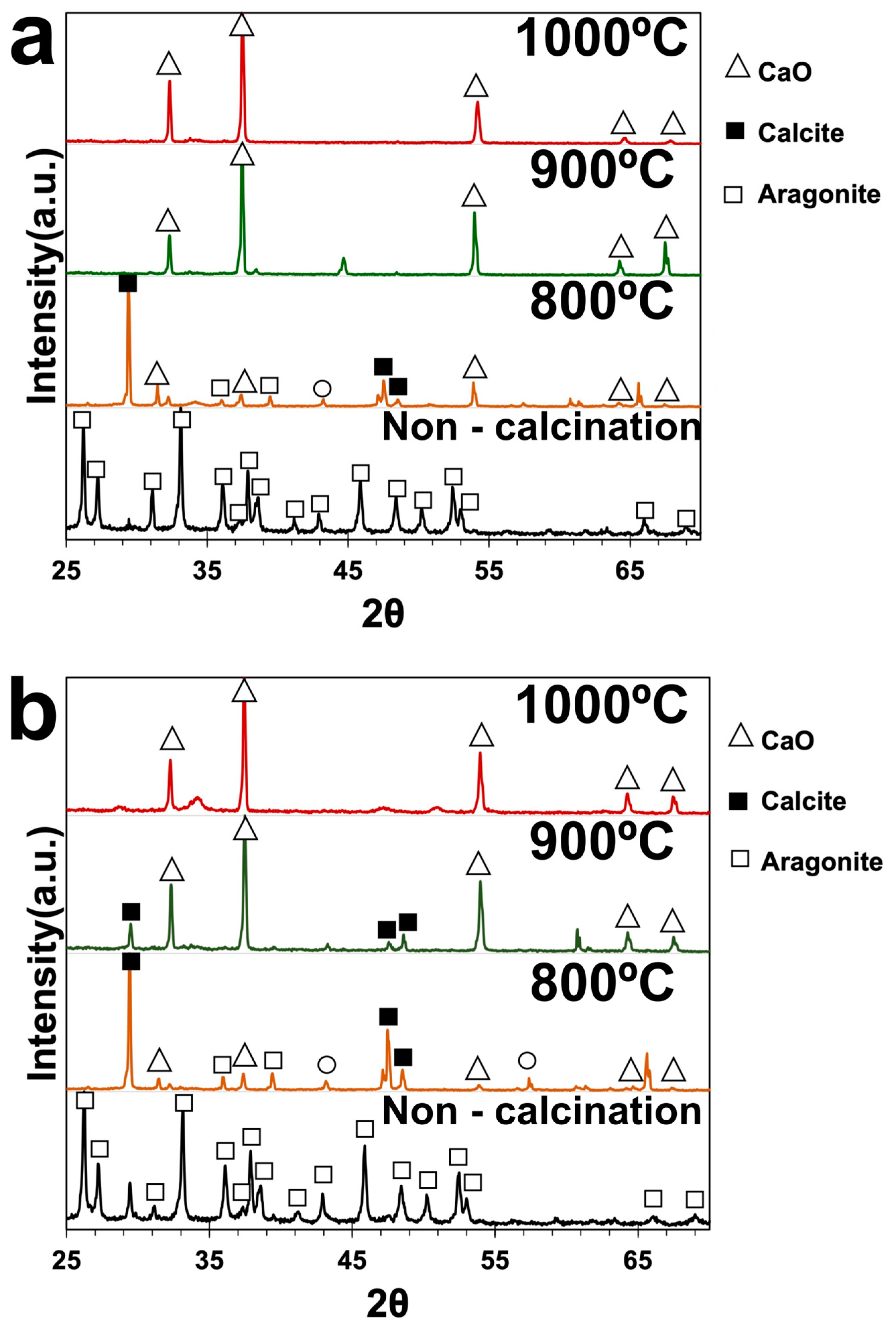 Materials 16 00805 g004 Materials 16 00805 g004