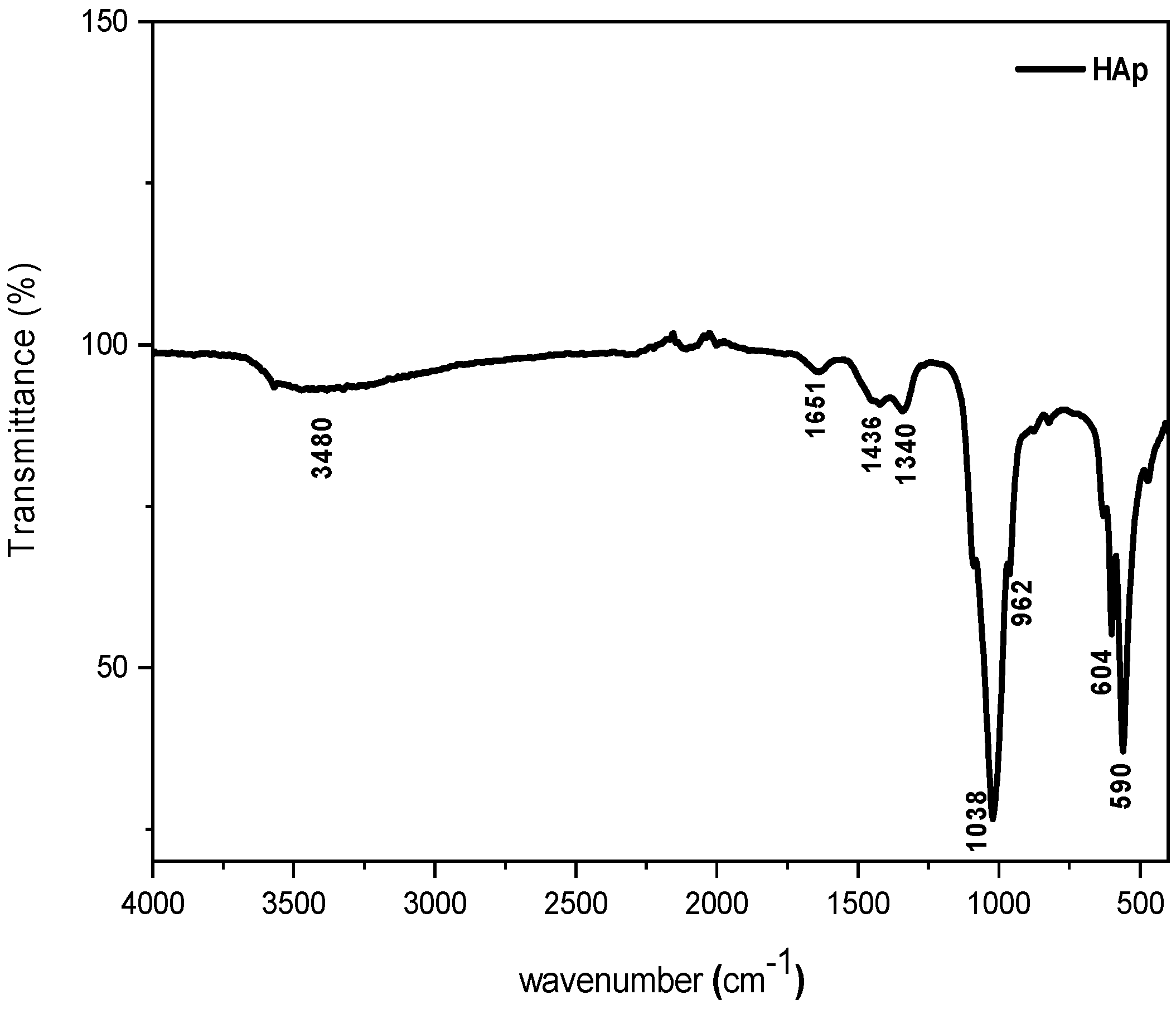 Materials 16 00809 g001 Materials 16 00809 g001