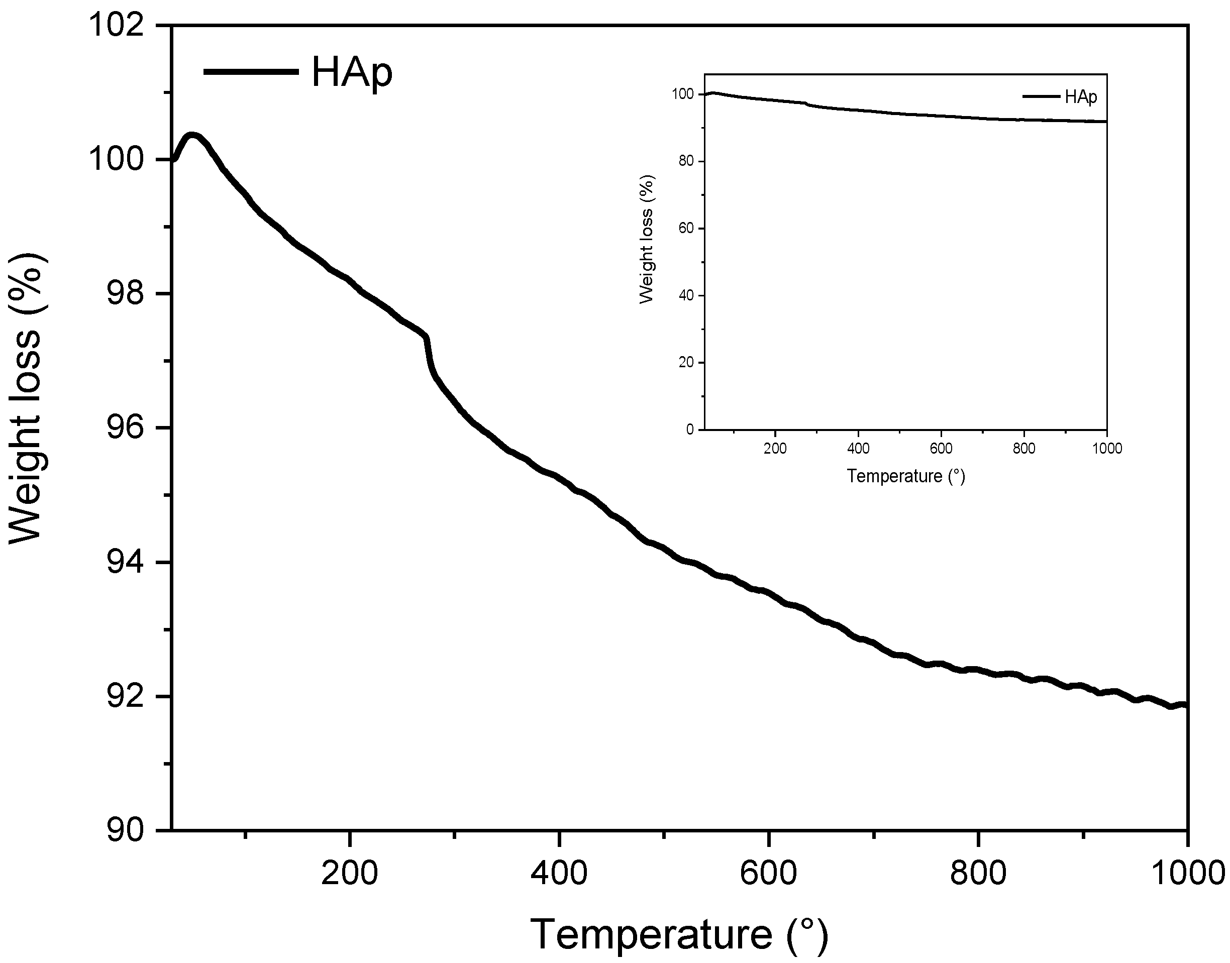 Materials 16 00809 g003 Materials 16 00809 g003