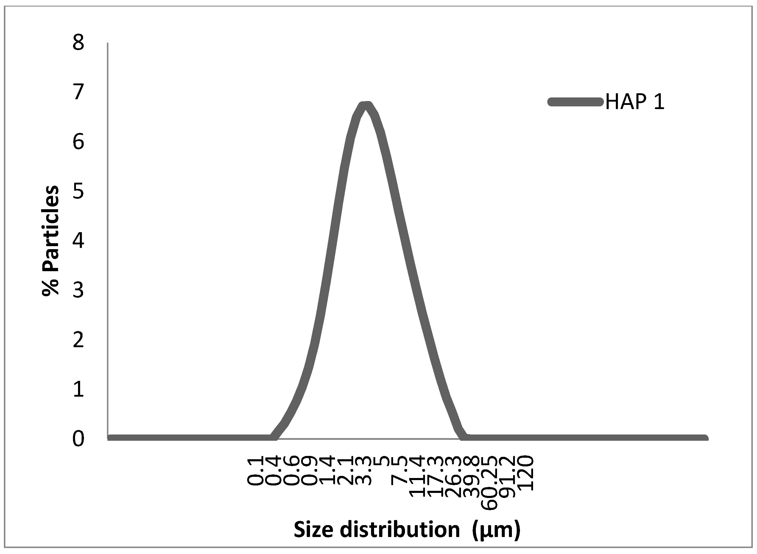 Materials 16 00809 g006 Materials 16 00809 g006