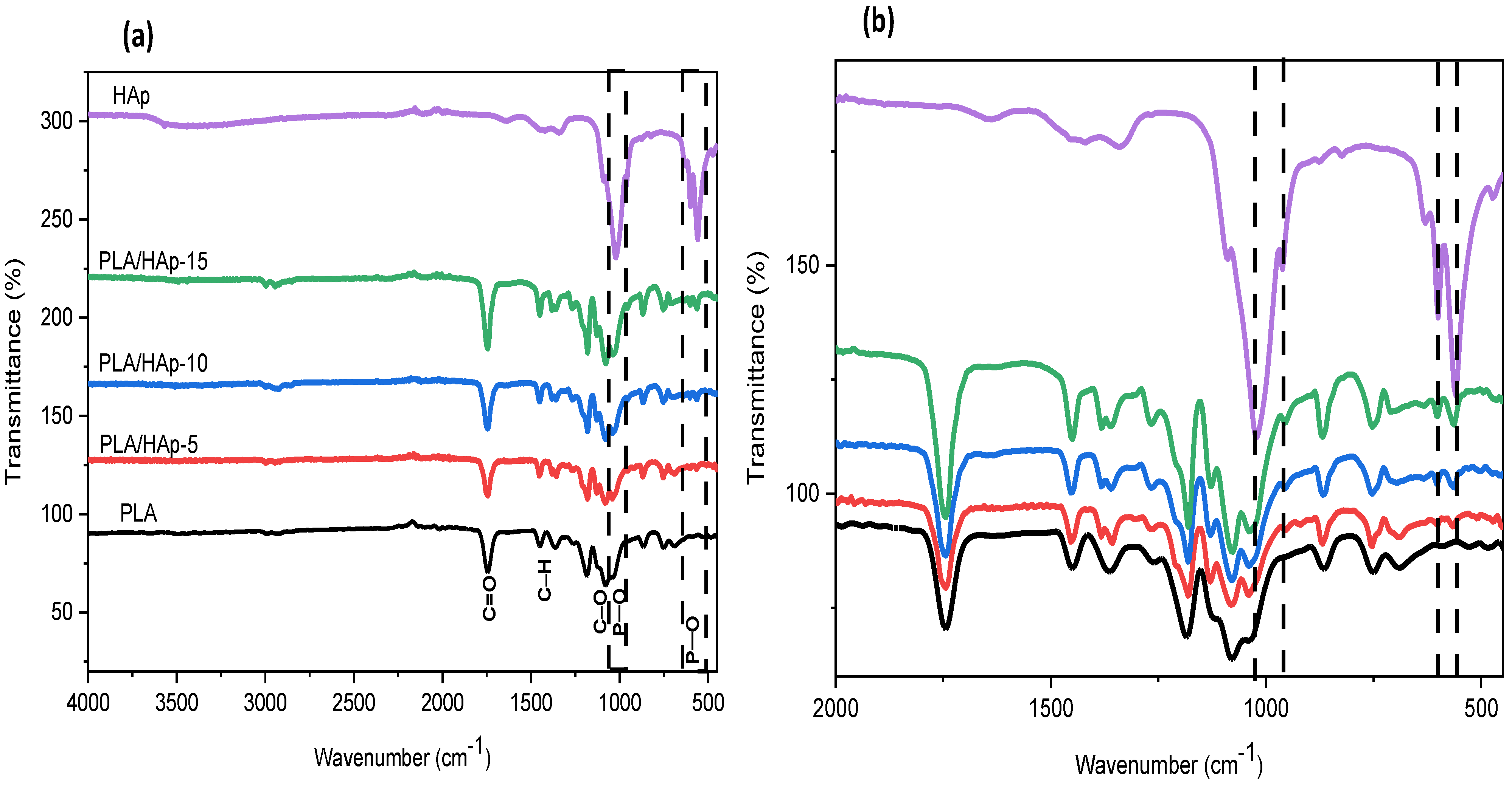 Materials 16 00809 g007 Materials 16 00809 g007