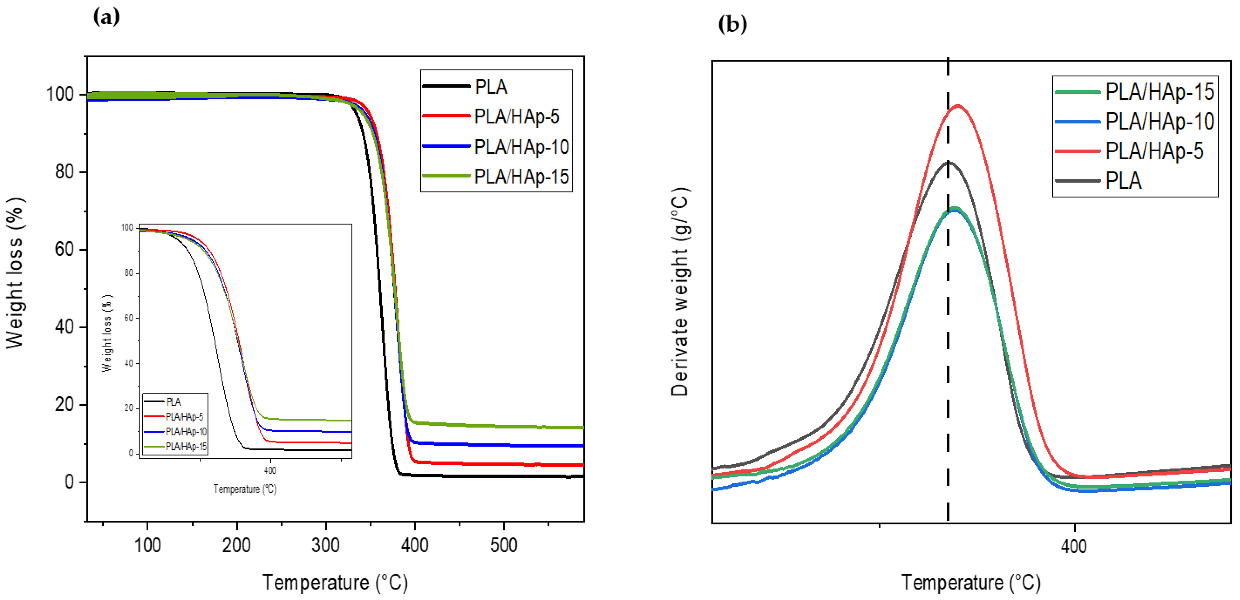 Materials 16 00809 g009 Materials 16 00809 g009