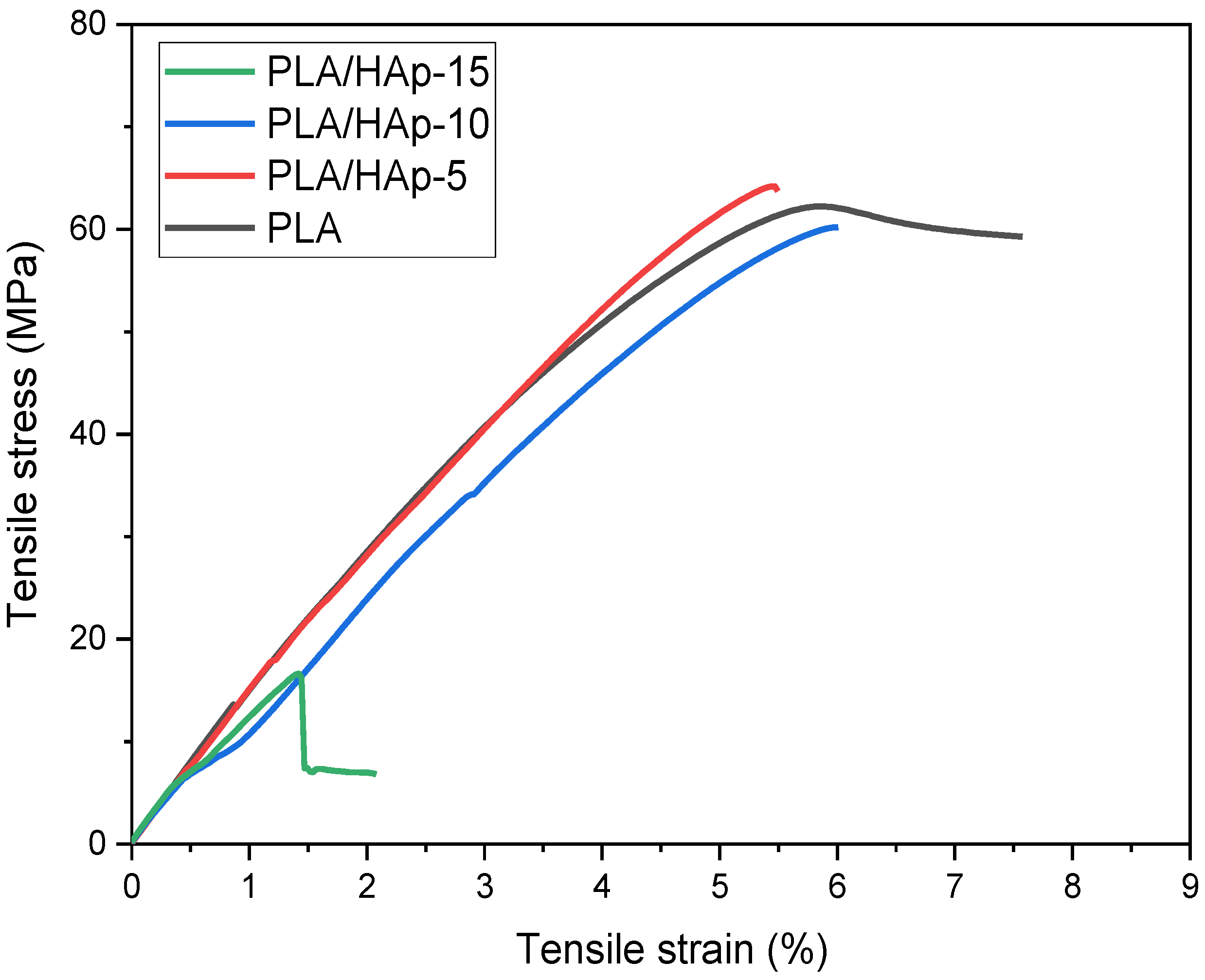 Materials 16 00809 g010 Materials 16 00809 g010