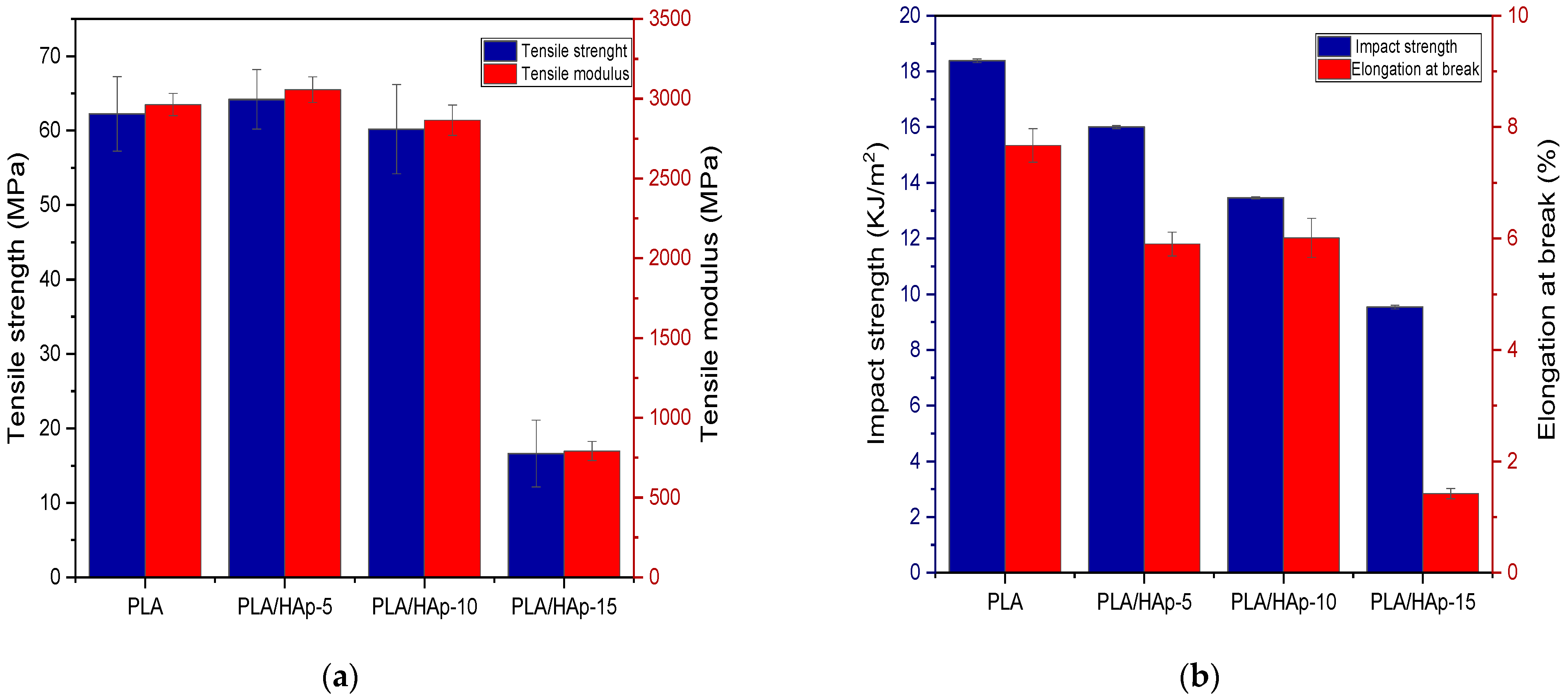 Materials 16 00809 g011 Materials 16 00809 g011