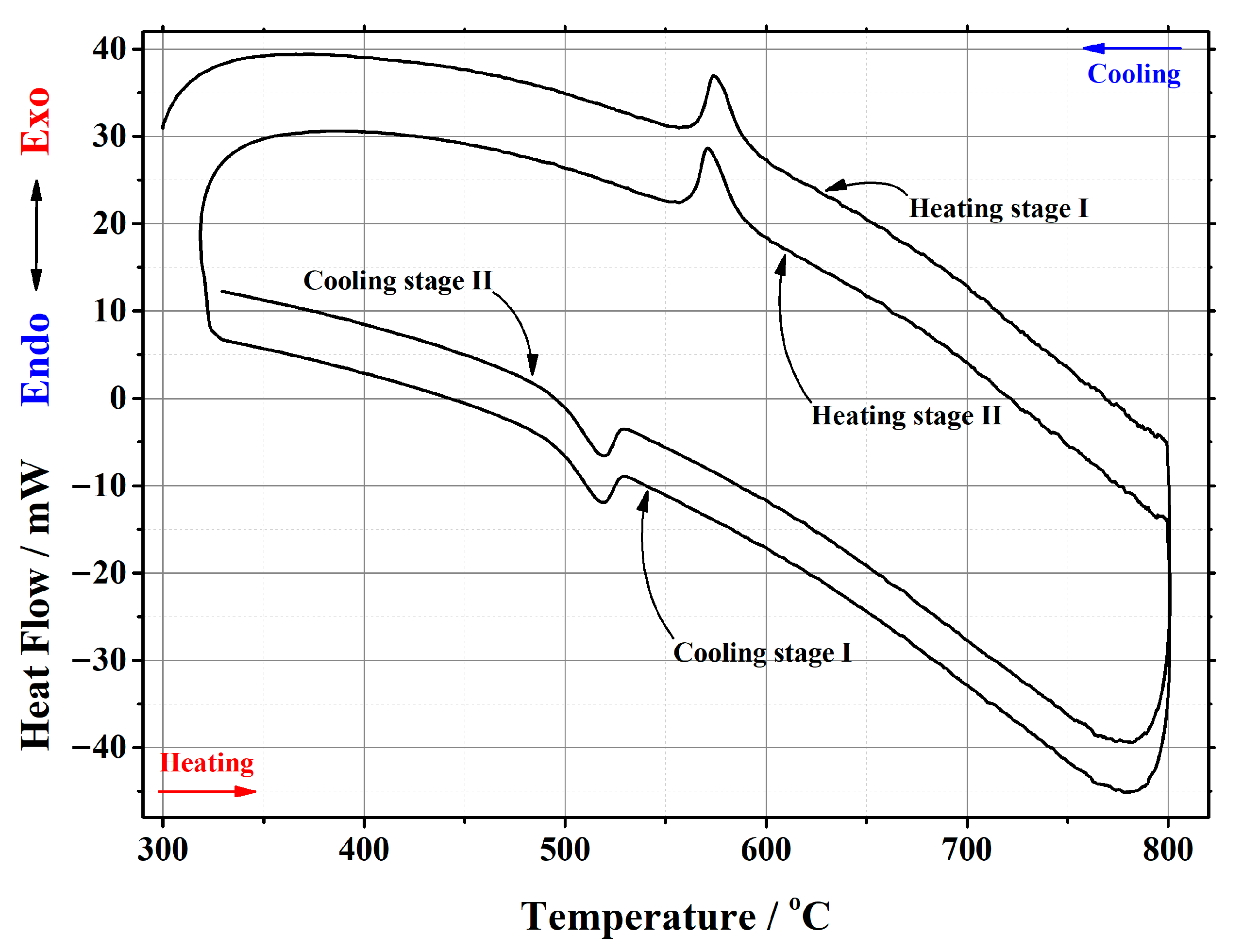 Materials 16 00813 g002 Materials 16 00813 g002
