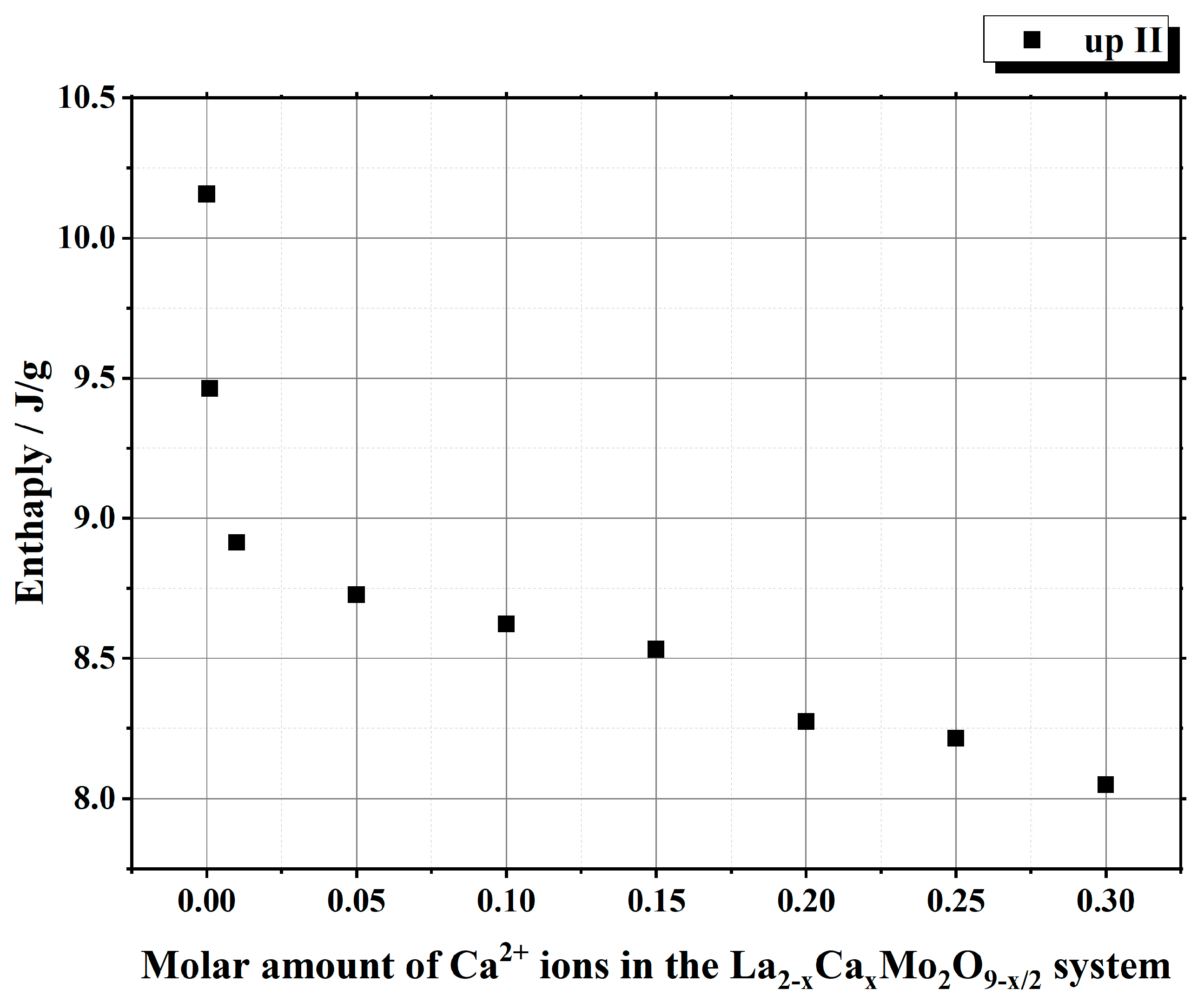Materials 16 00813 g003 Materials 16 00813 g003