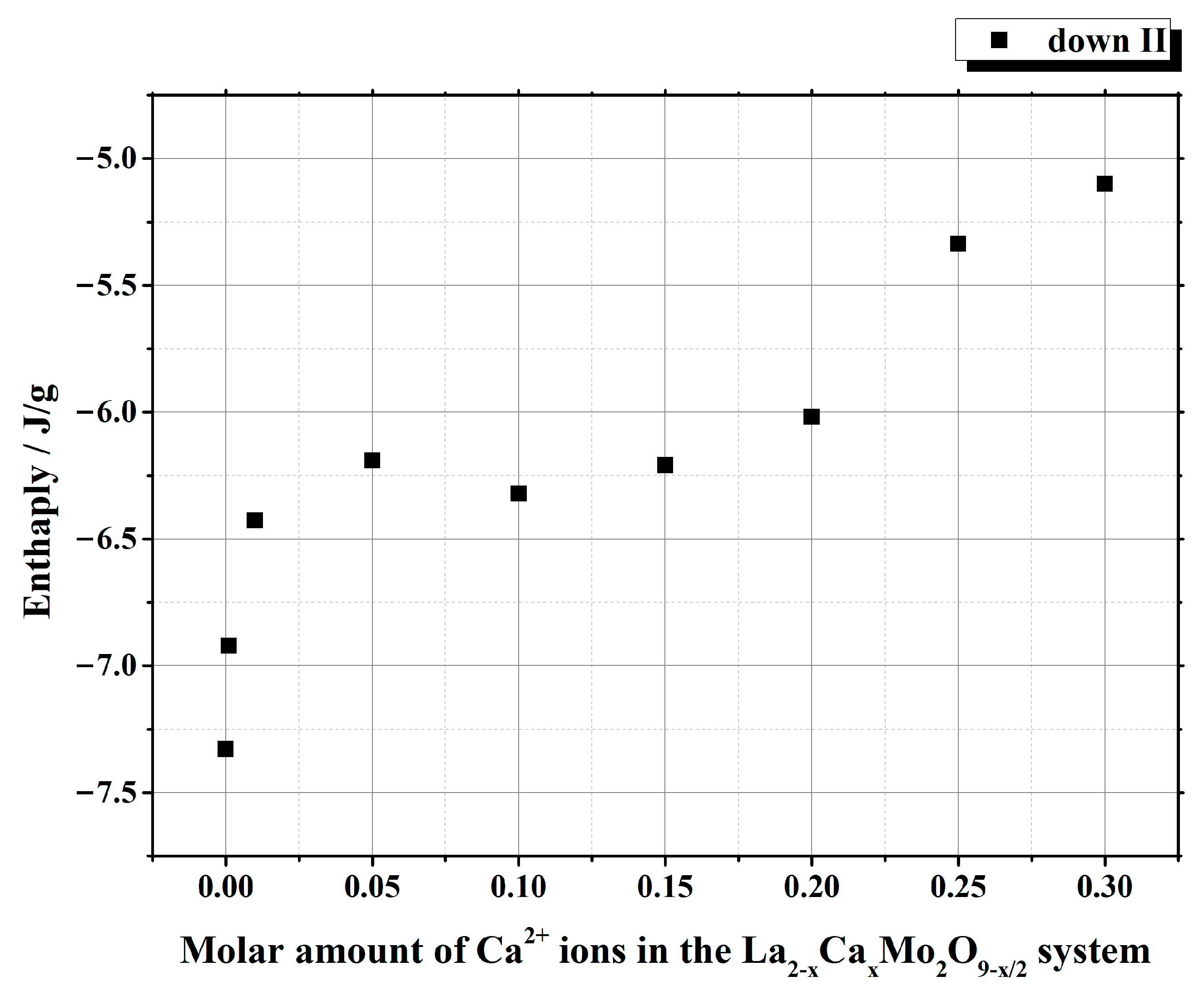 Materials 16 00813 g004 Materials 16 00813 g004