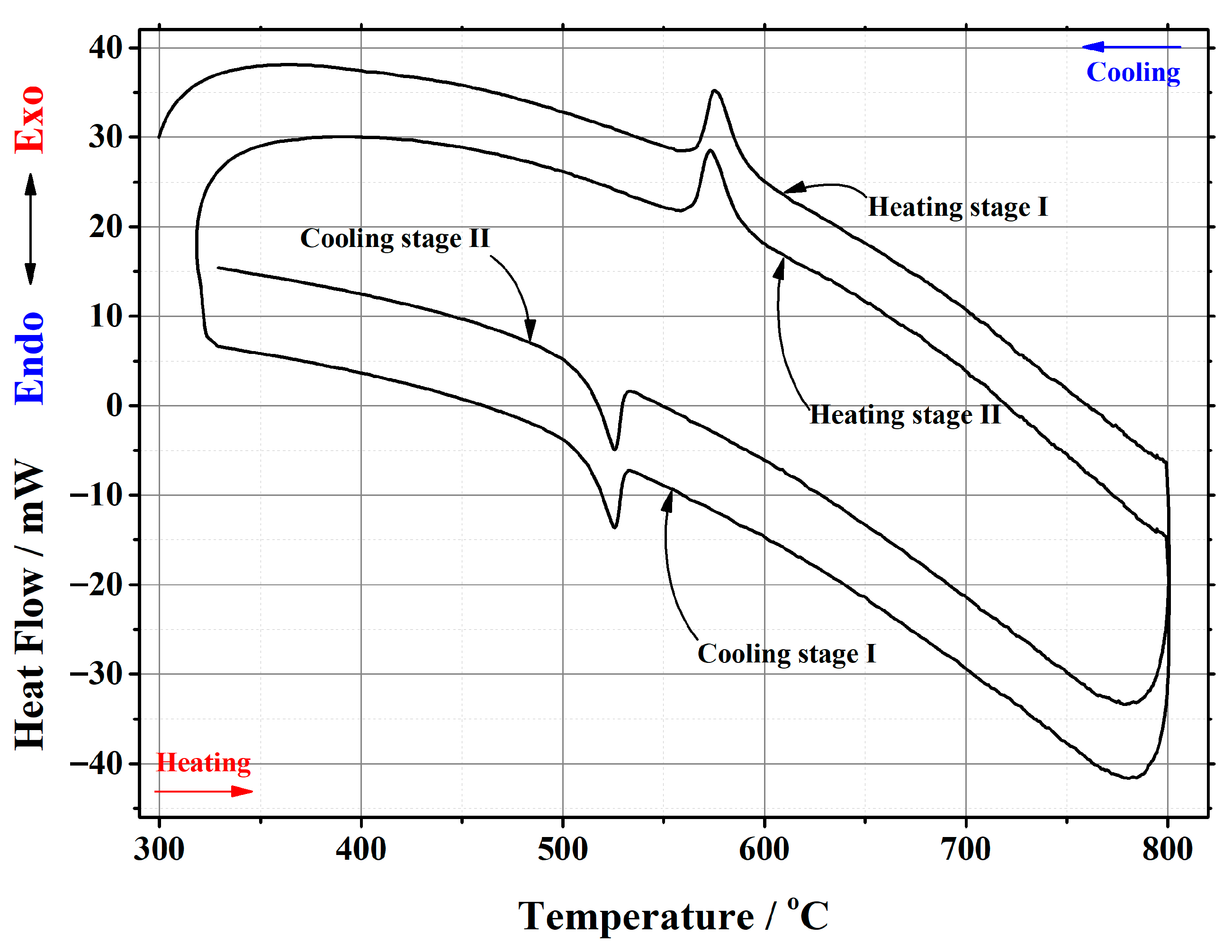 Materials 16 00813 g0a4 Materials 16 00813 g0a4