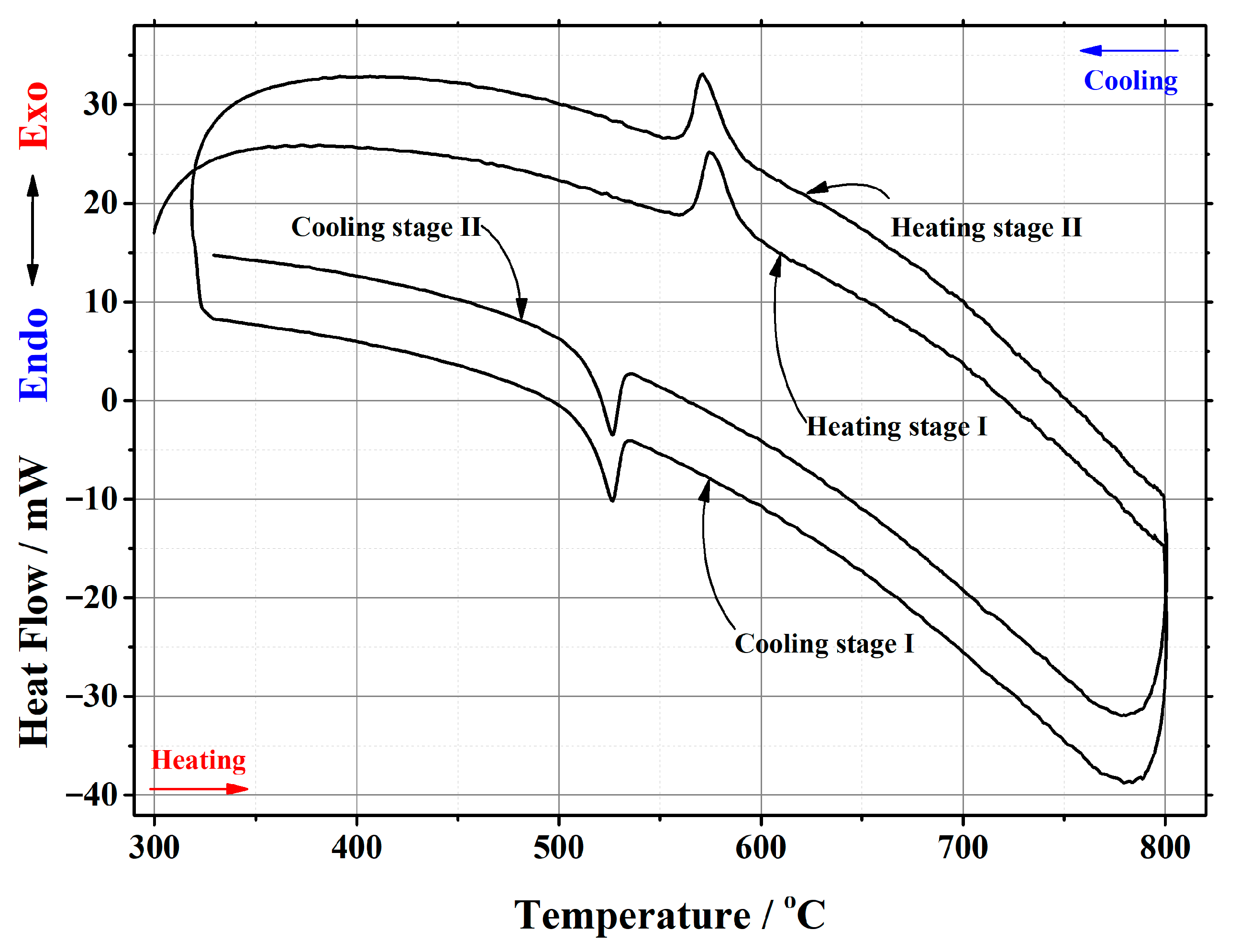 Materials 16 00813 g0a6 Materials 16 00813 g0a6