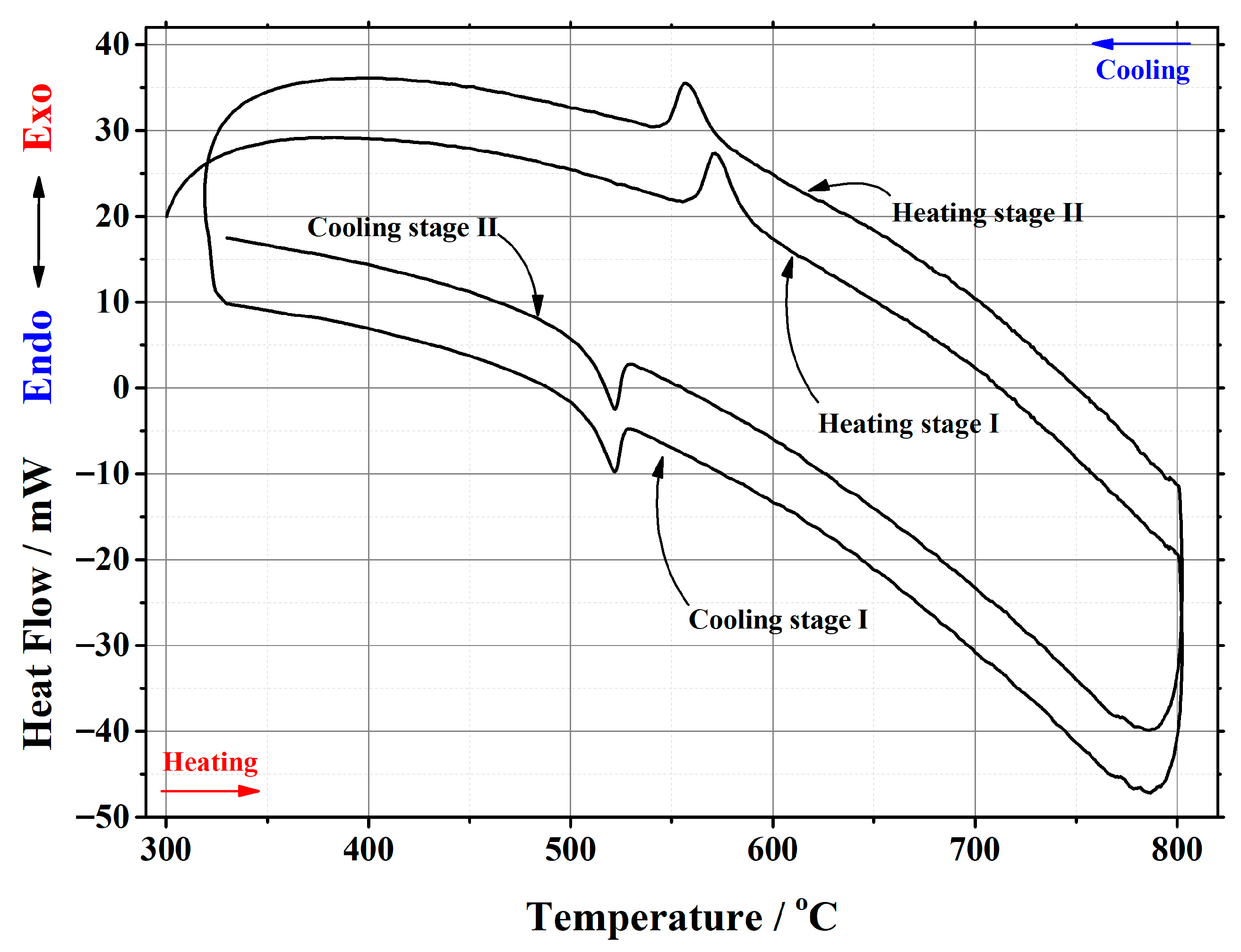 Materials 16 00813 g0a7 Materials 16 00813 g0a7