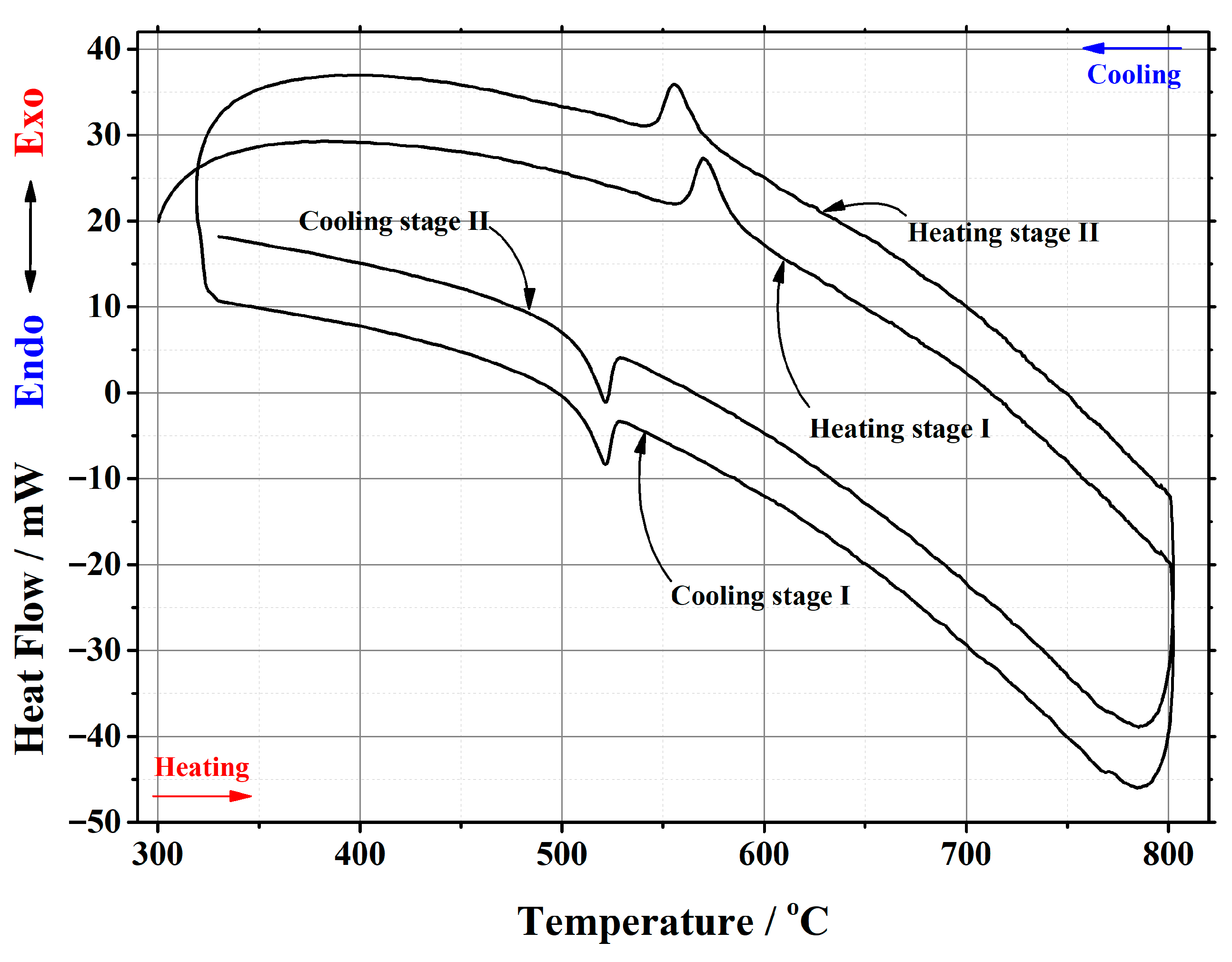 Materials 16 00813 g0a8 Materials 16 00813 g0a8