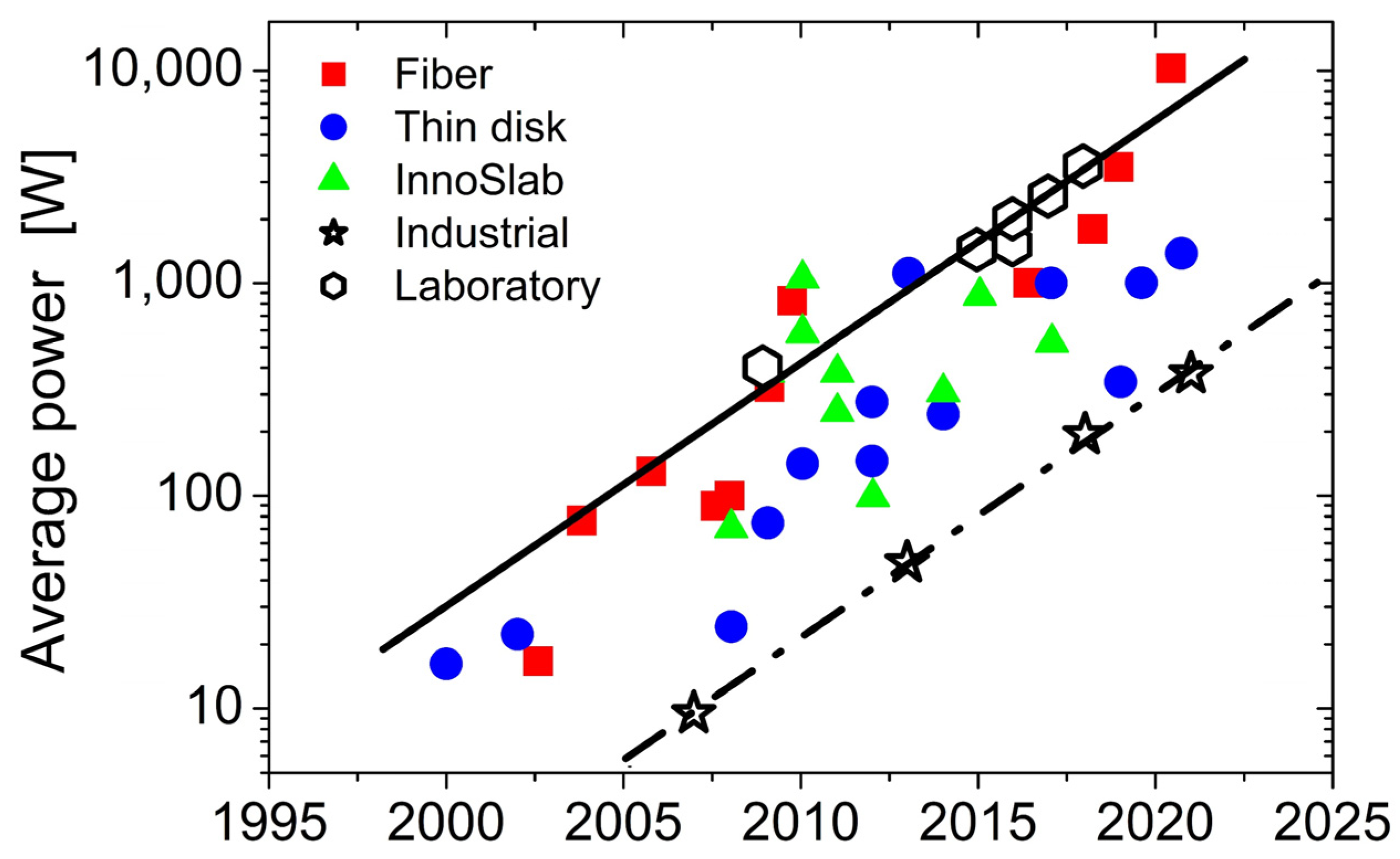 Materials 16 00819 g001