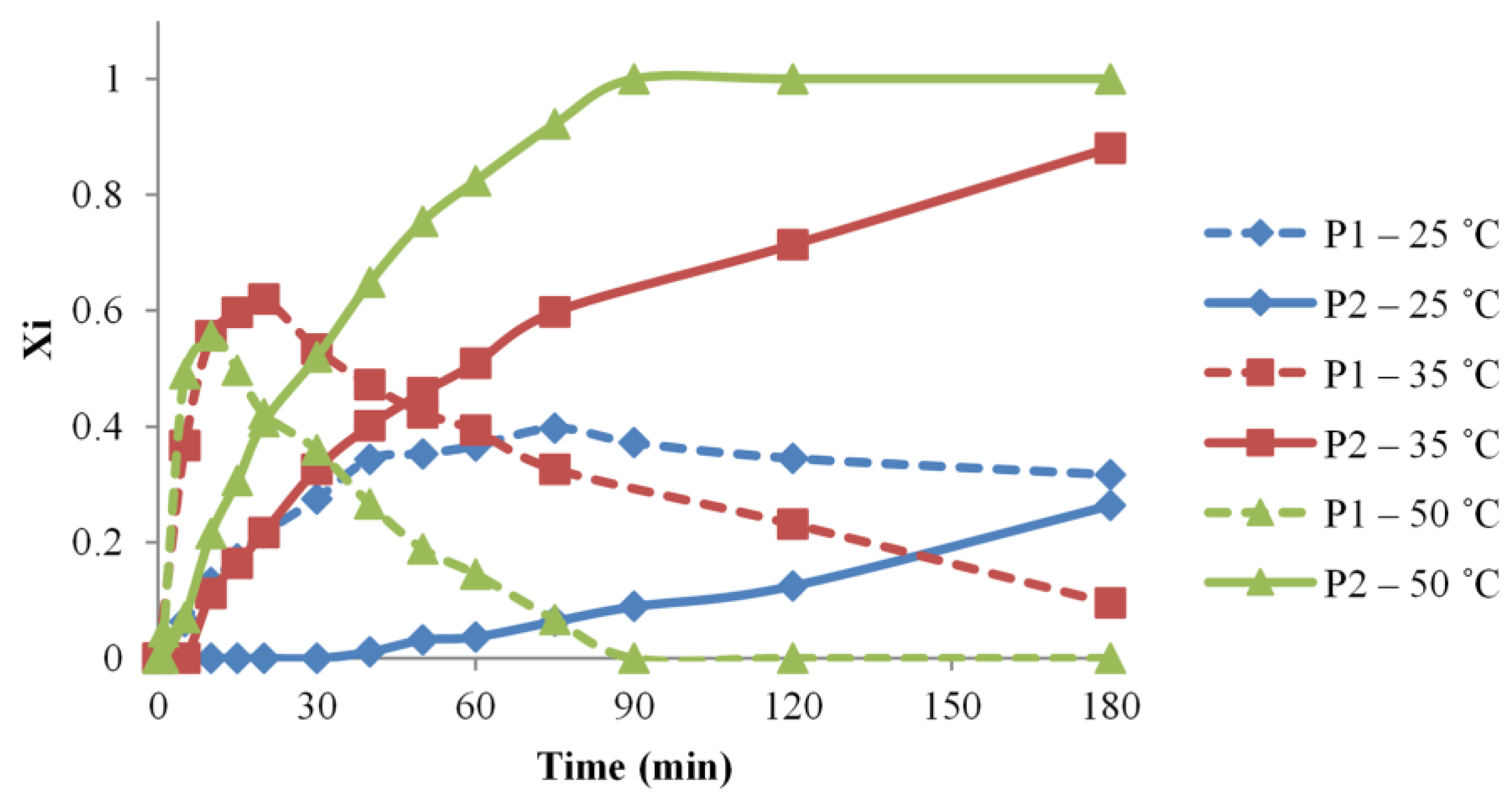 Materials 16 00821 g004 Materials 16 00821 g004