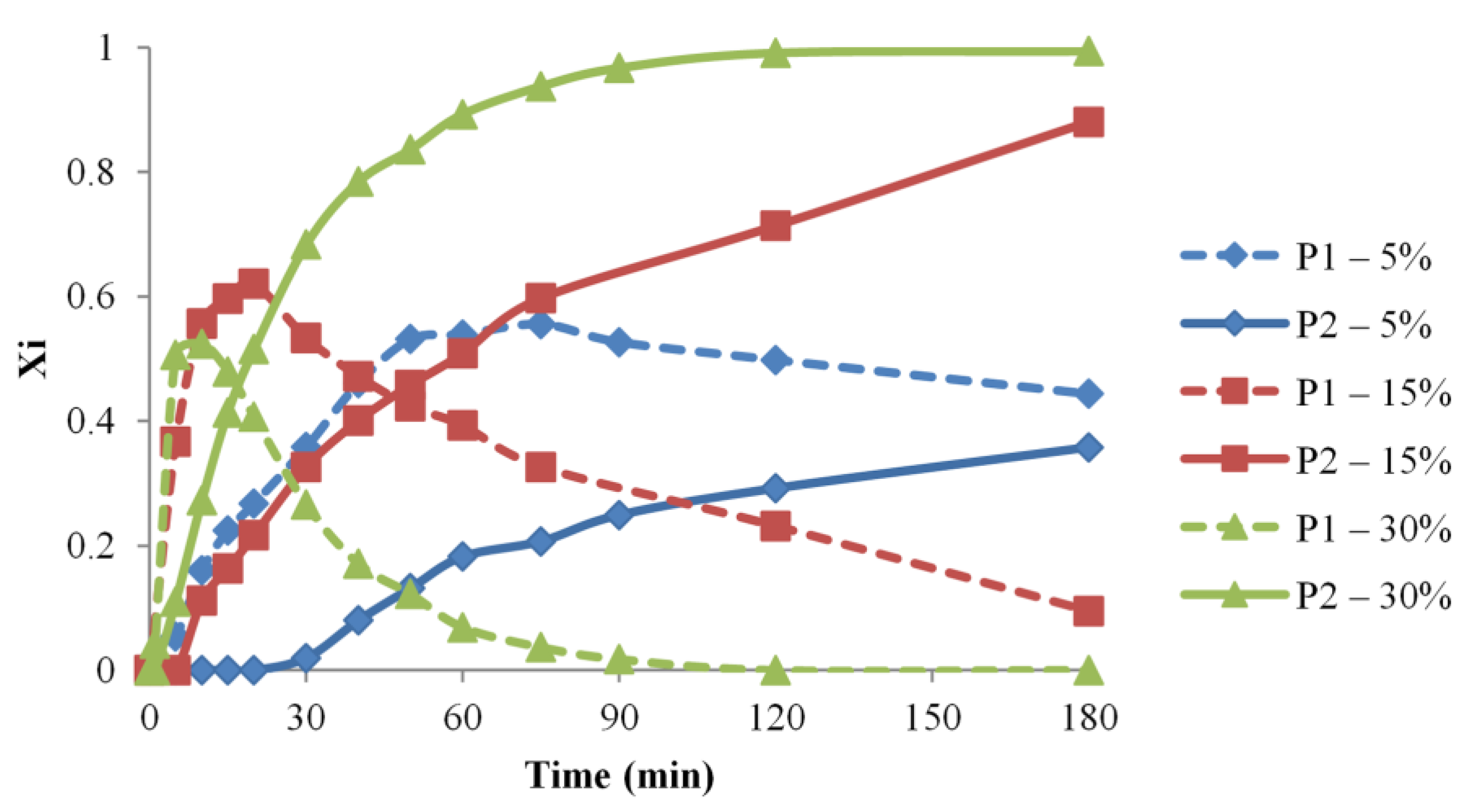 Materials 16 00821 g005 Materials 16 00821 g005