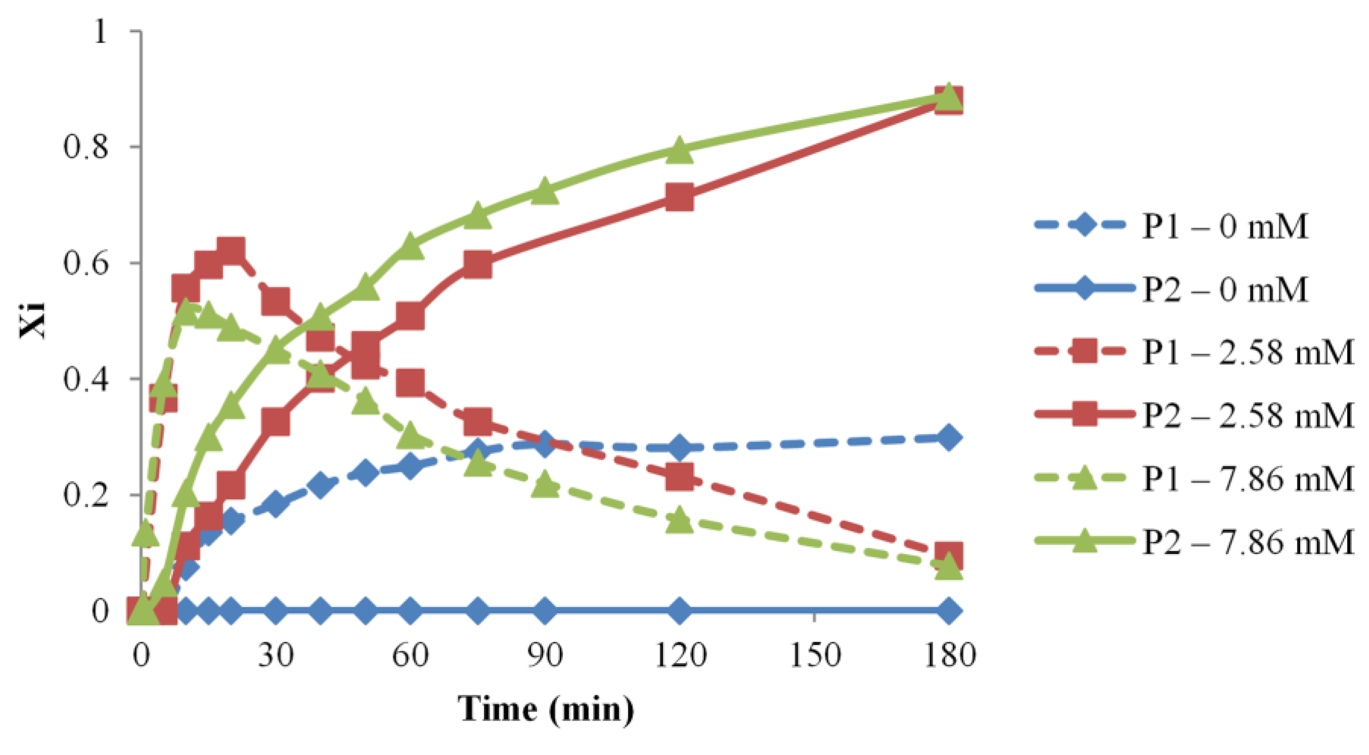 Materials 16 00821 g006 Materials 16 00821 g006
