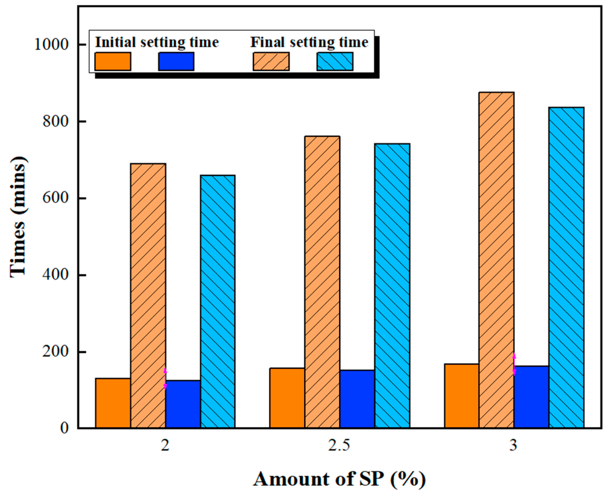 Materials 16 00837 g004