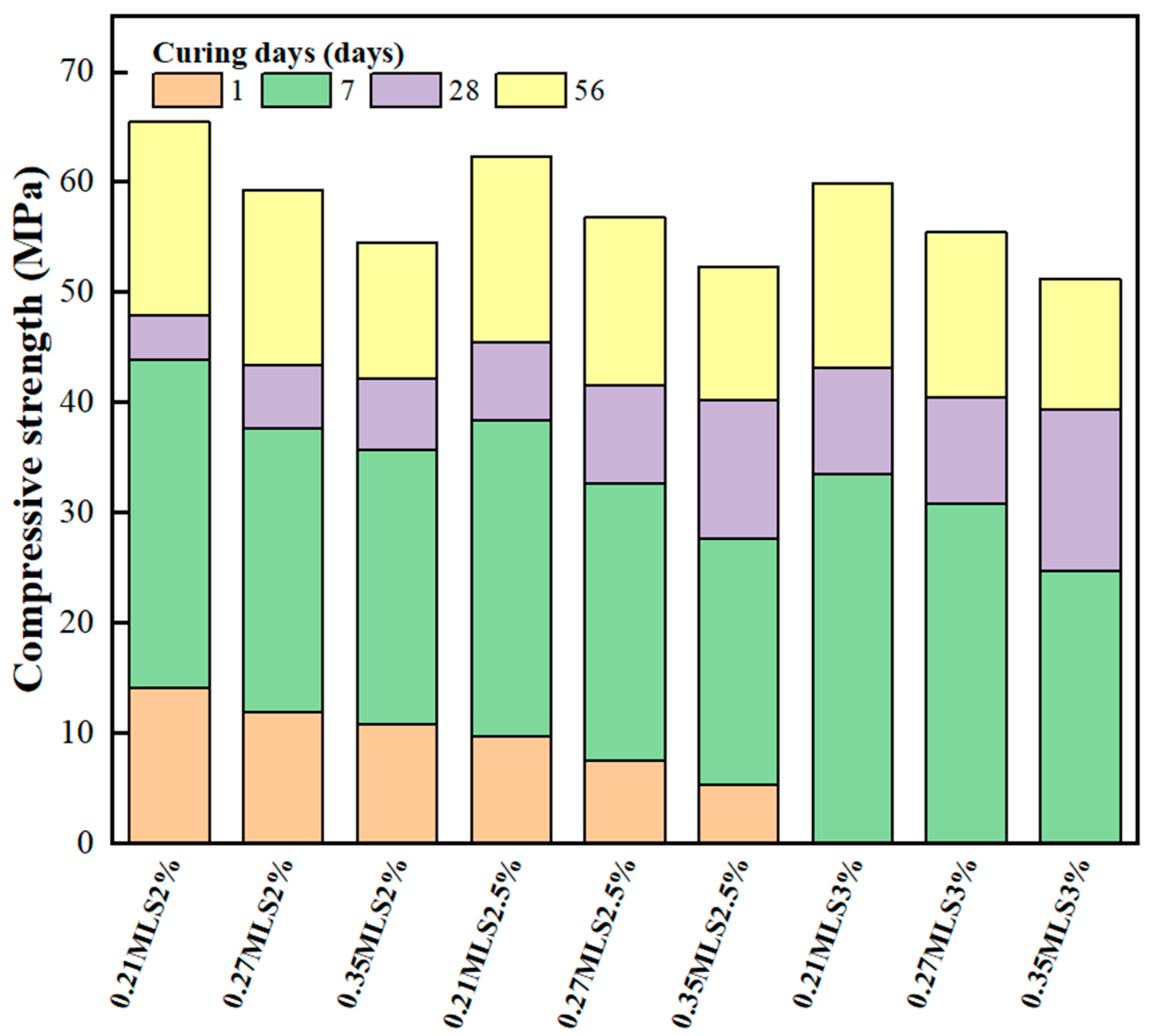 Materials 16 00837 g009