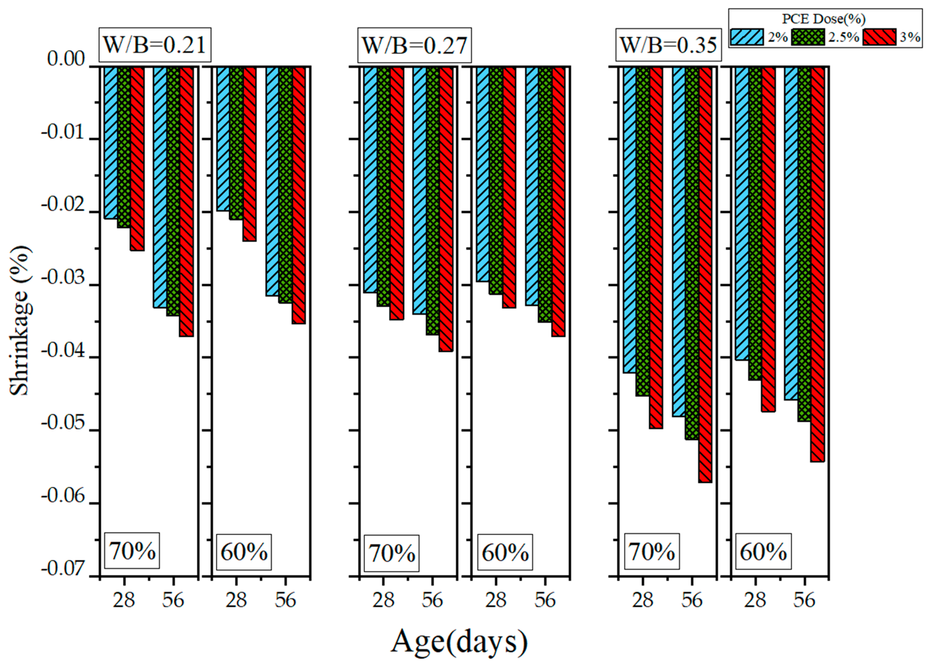 Materials 16 00837 g019