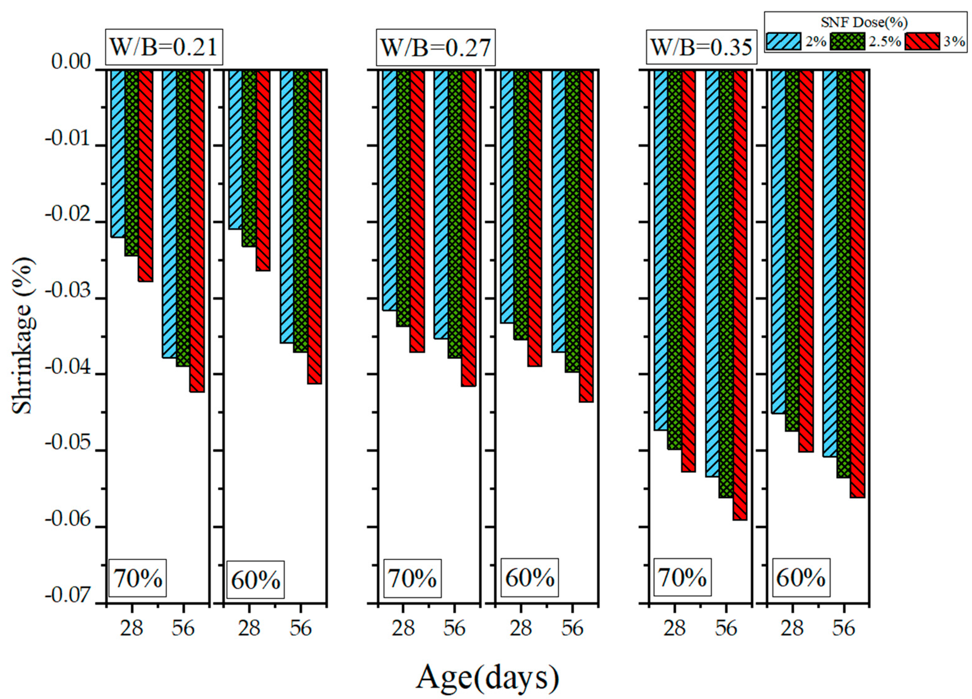 Materials 16 00837 g020