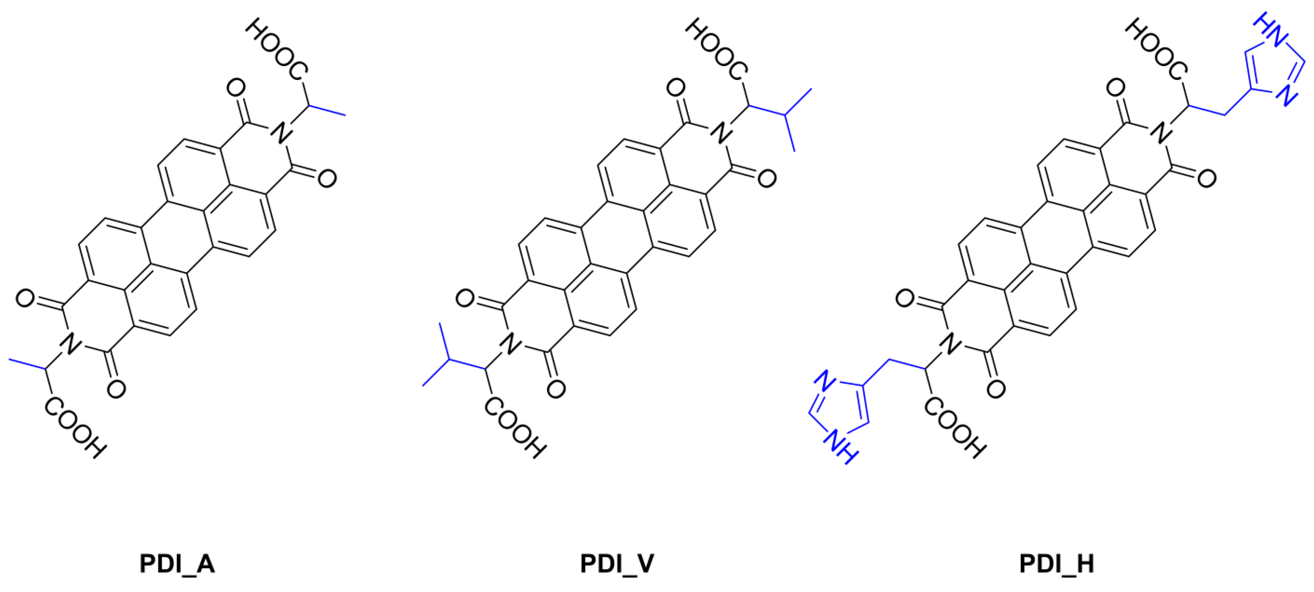 Materials 16 00839 sch001