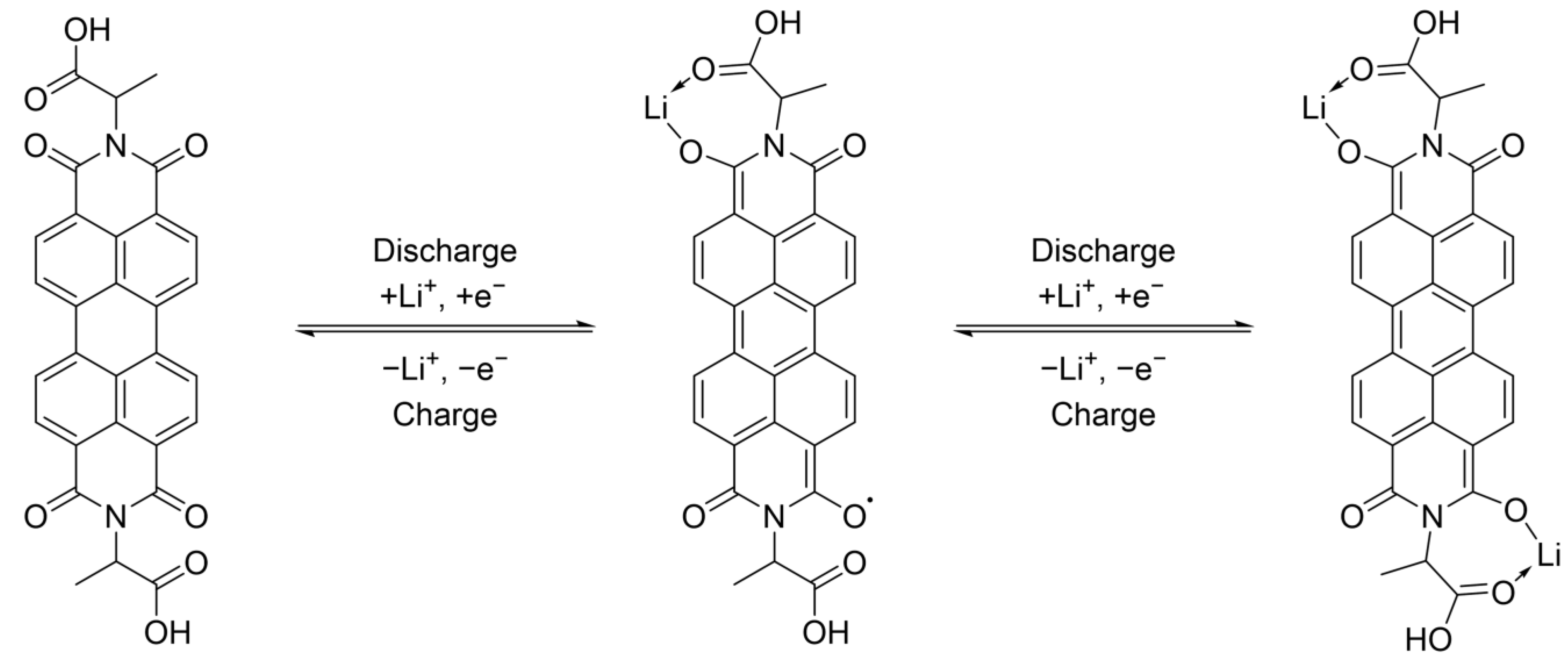Materials 16 00839 sch002