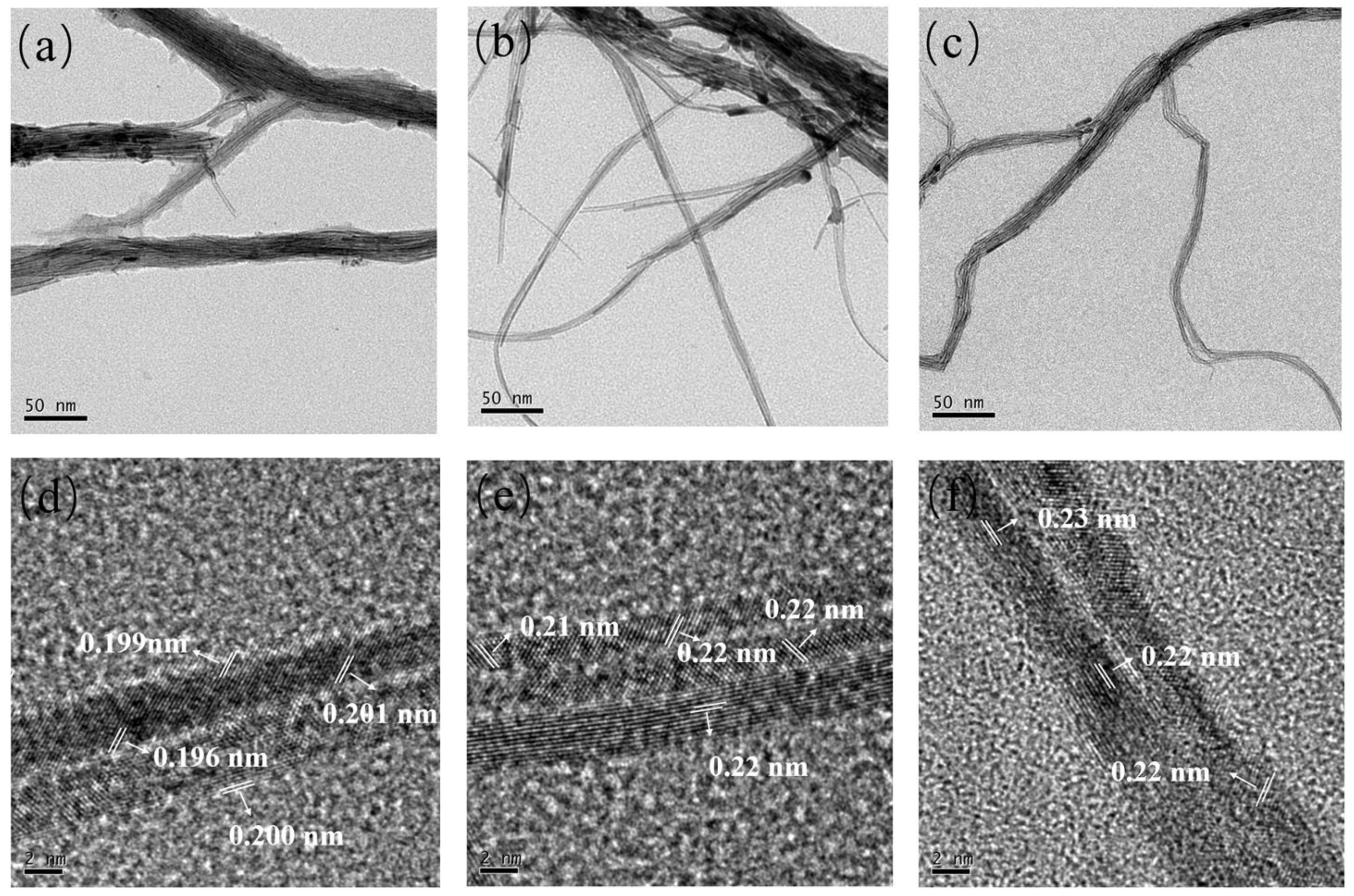 Materials 16 00840 g001 Materials 16 00840 g001