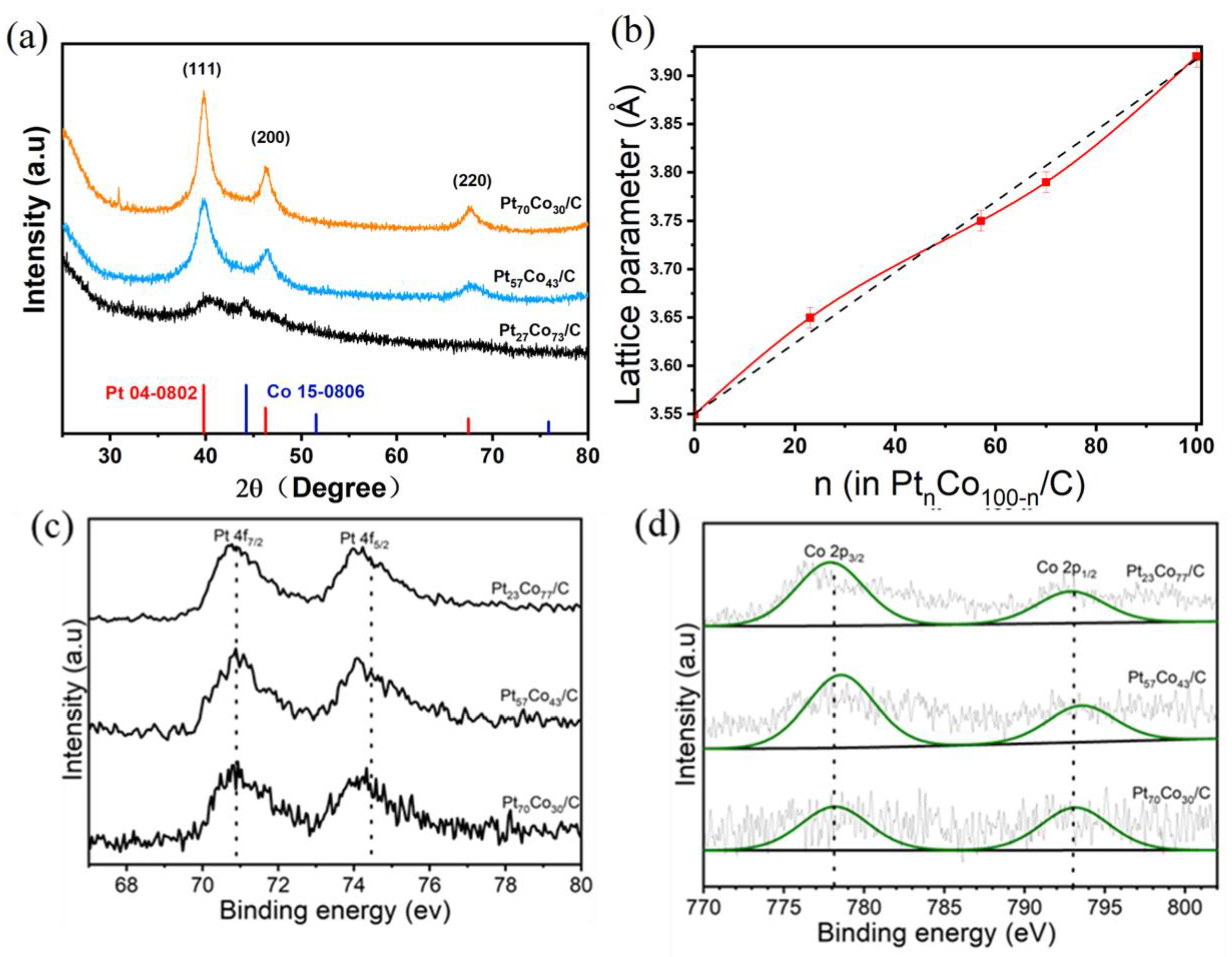 Materials 16 00840 g002 Materials 16 00840 g002