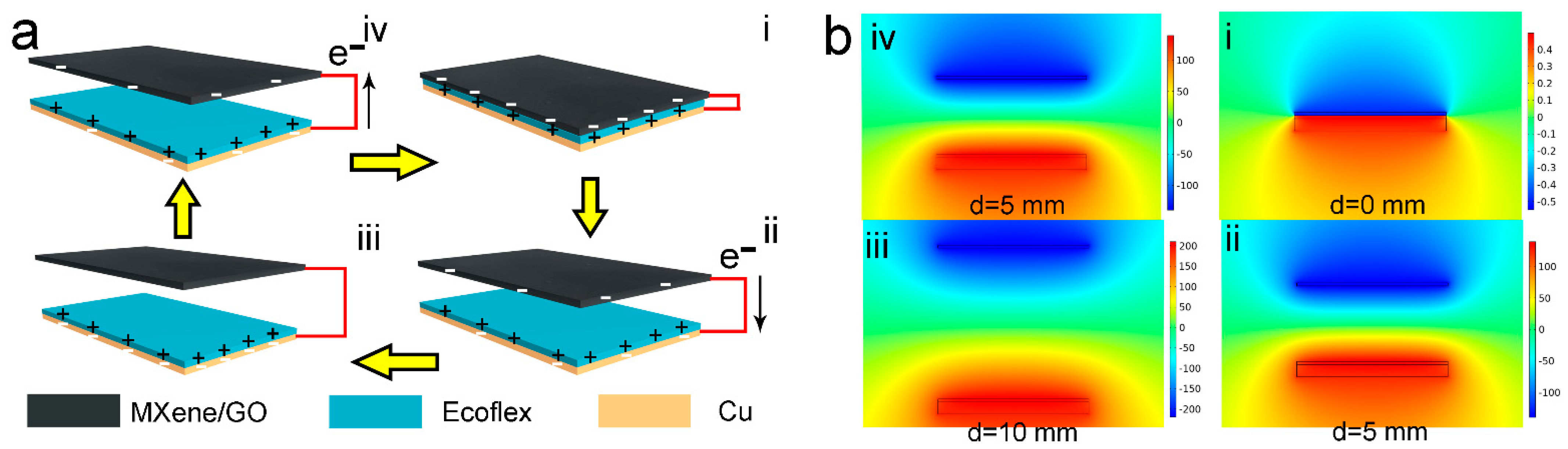 Materials 16 00841 g003 Materials 16 00841 g003